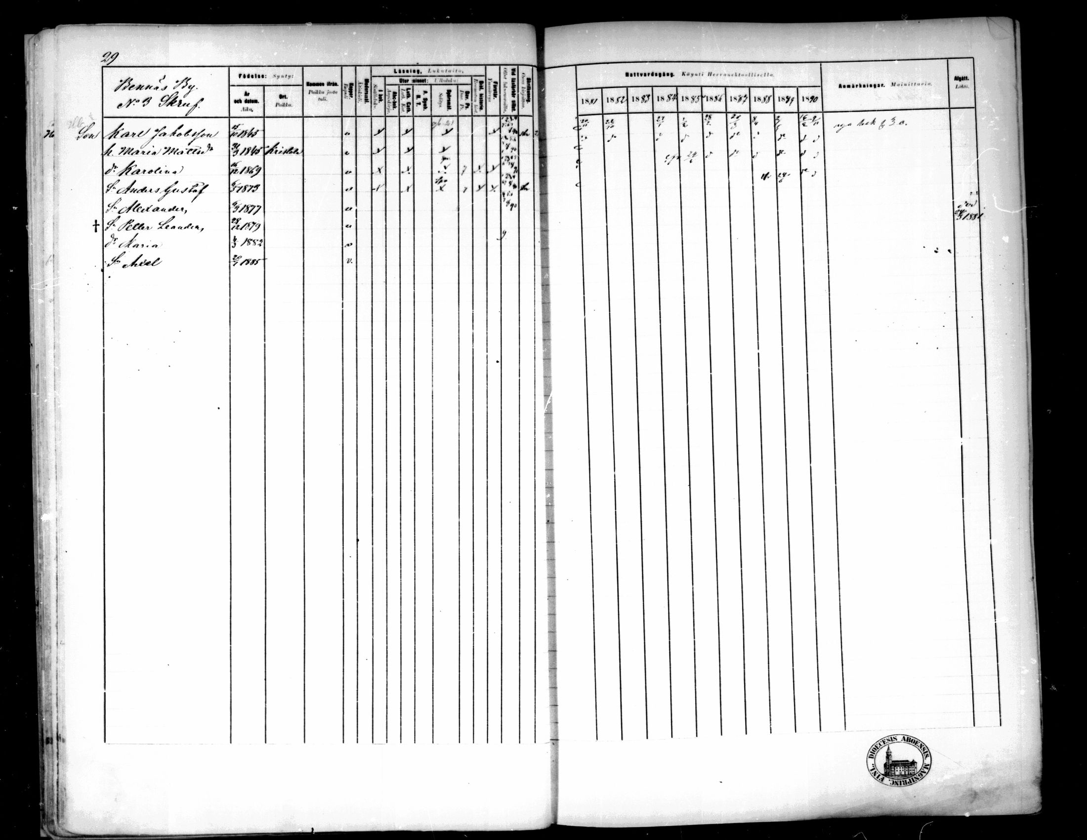 [ ../kirjat/Kirkonkirjat/pedersore/rippikirja_1881-1890_mko244-262/kuvat/34.jpg ]