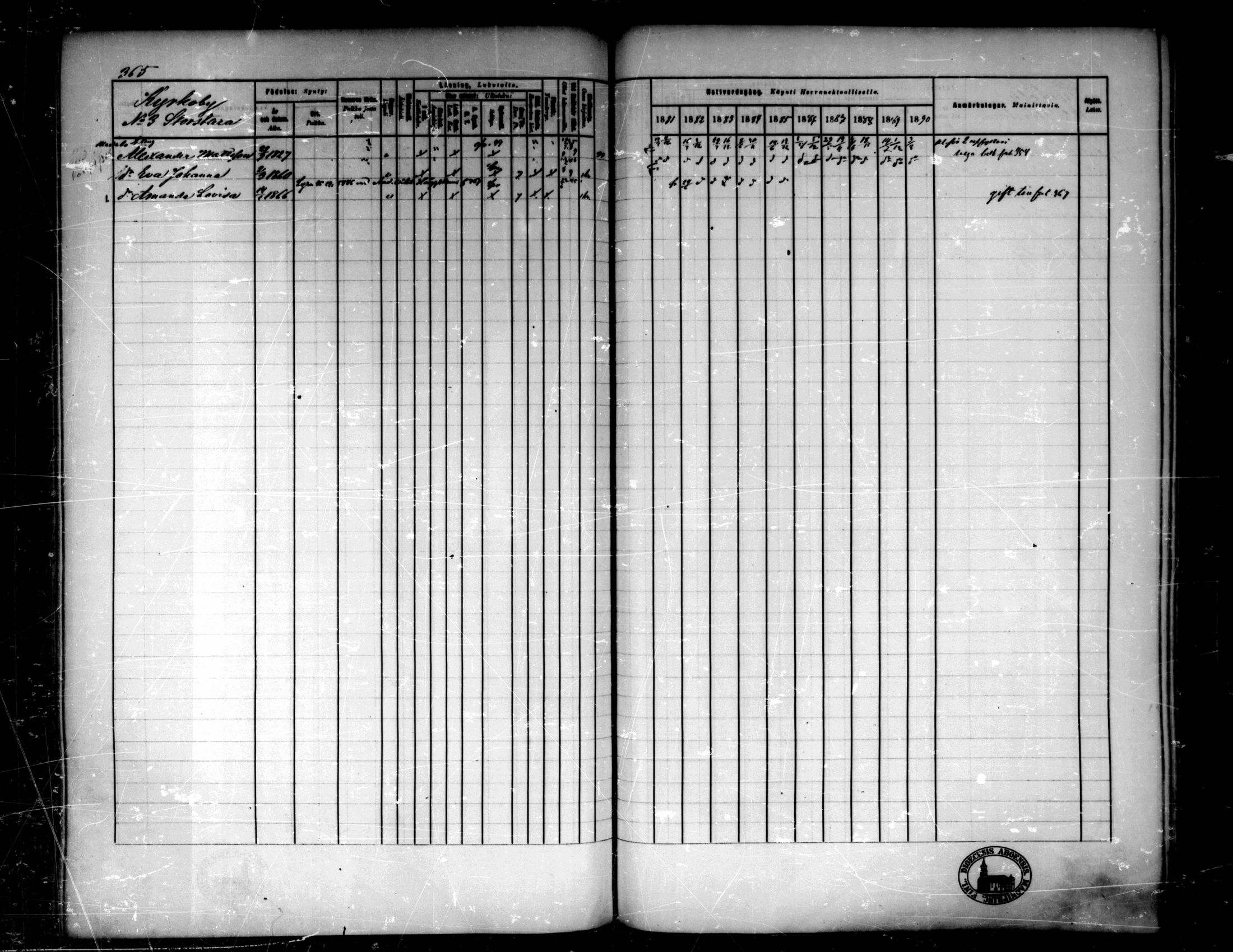[ ../kirjat/Kirkonkirjat/pedersore/rippikirja_1881-1890_mko244-262/kuvat/343.jpg ]