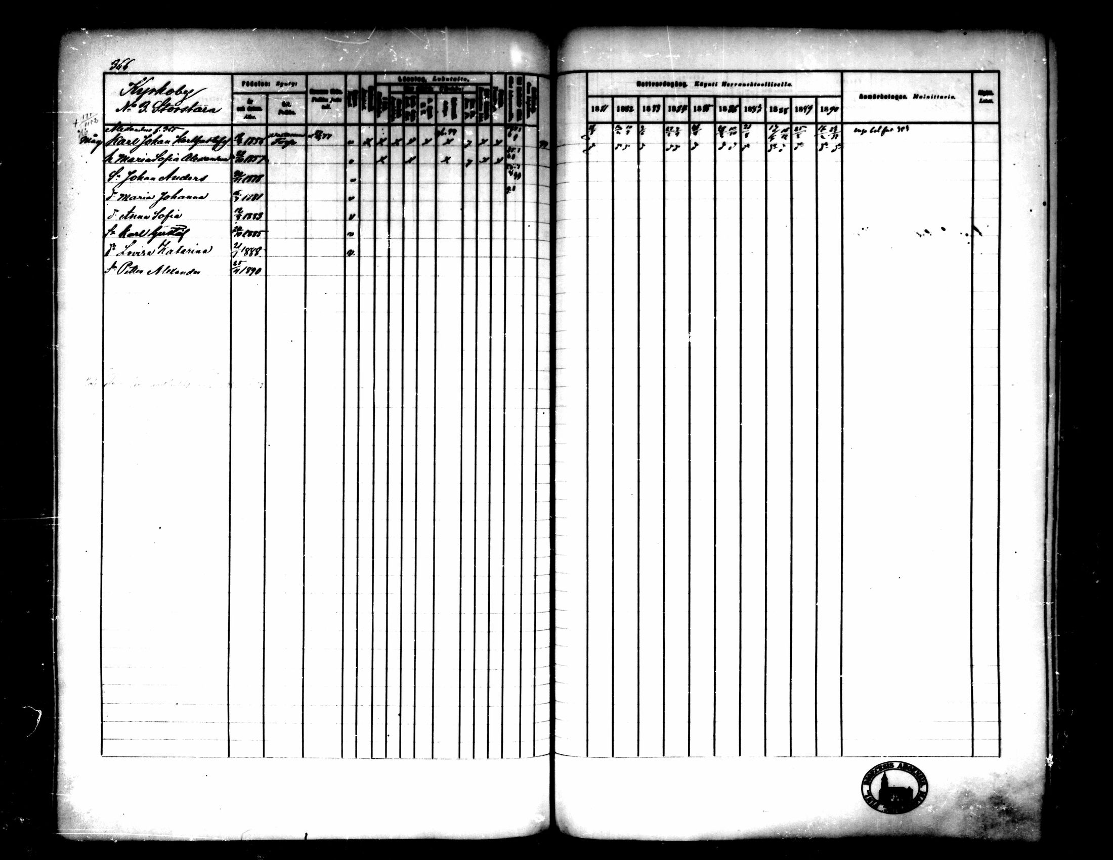 [ ../kirjat/Kirkonkirjat/pedersore/rippikirja_1881-1890_mko244-262/kuvat/344.jpg ]