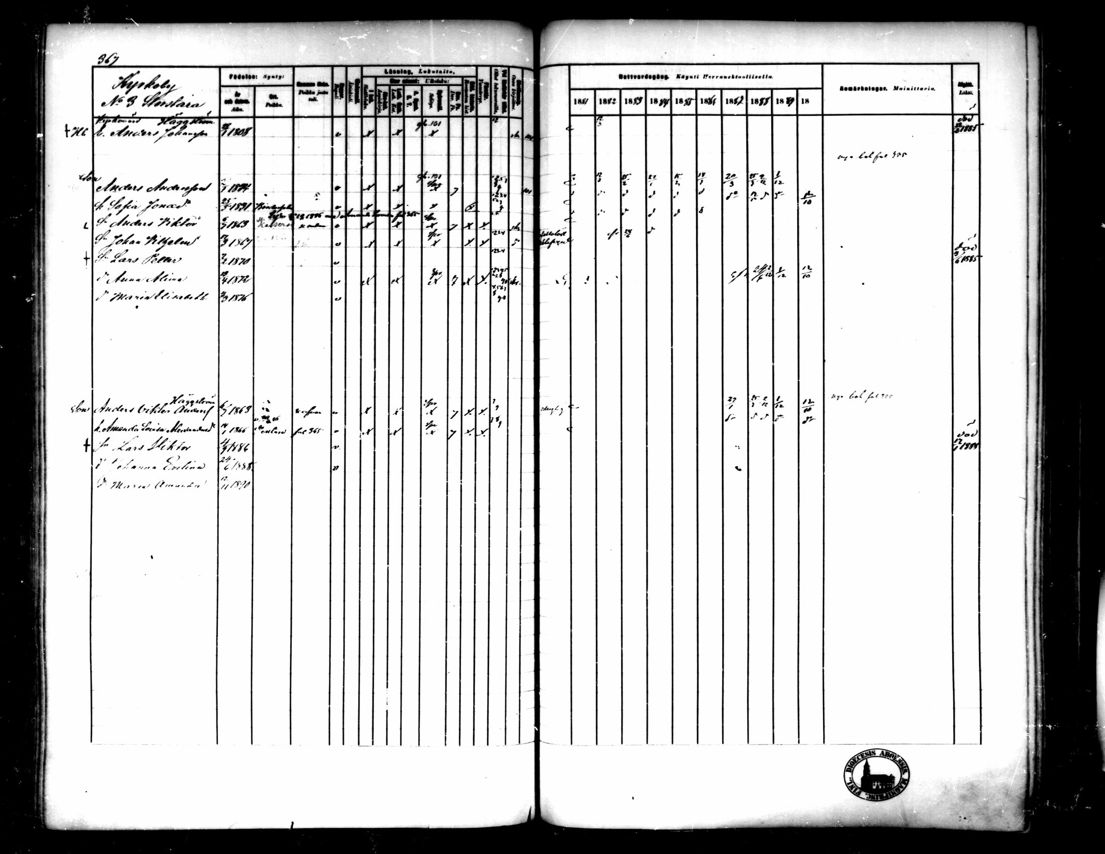 [ ../kirjat/Kirkonkirjat/pedersore/rippikirja_1881-1890_mko244-262/kuvat/345.jpg ]