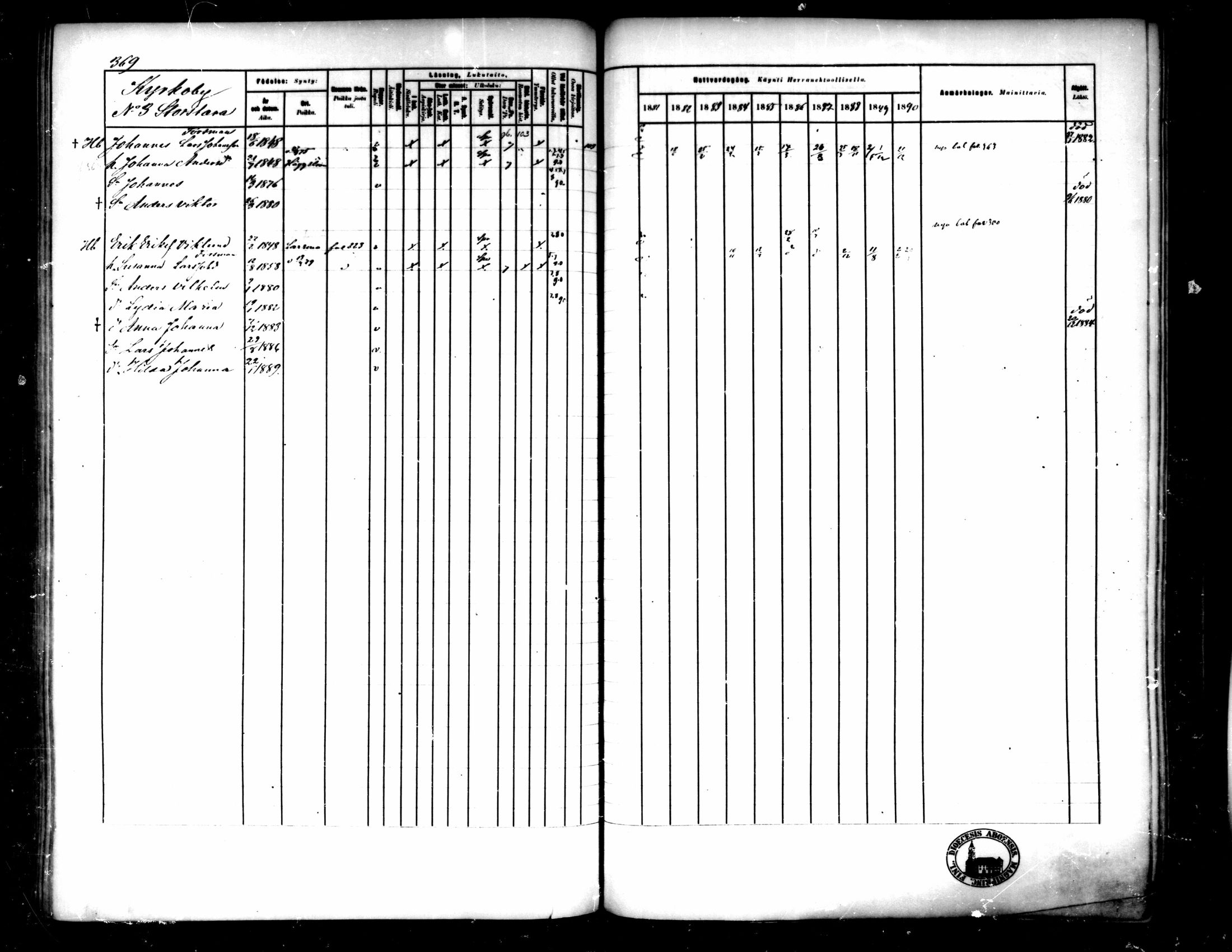 [ ../kirjat/Kirkonkirjat/pedersore/rippikirja_1881-1890_mko244-262/kuvat/347.jpg ]