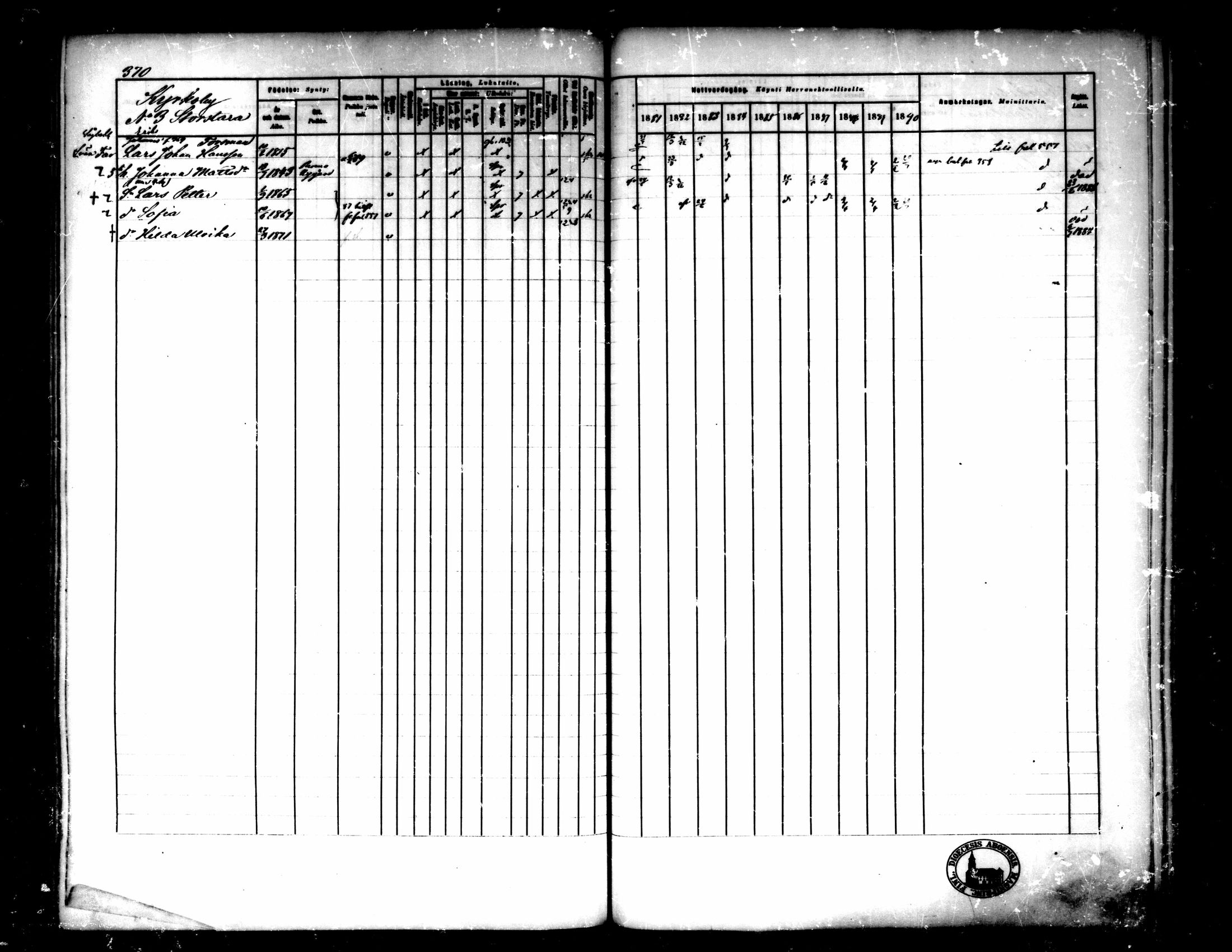 [ ../kirjat/Kirkonkirjat/pedersore/rippikirja_1881-1890_mko244-262/kuvat/348.jpg ]