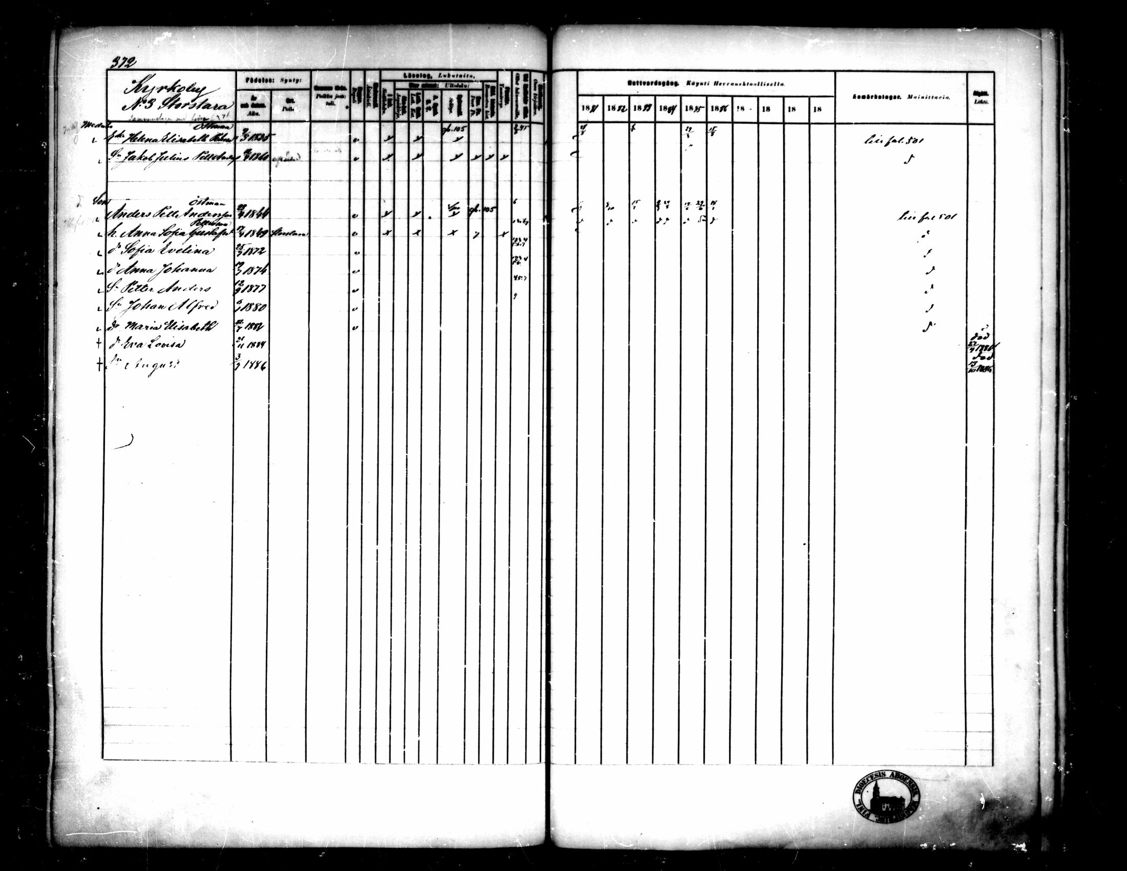 [ ../kirjat/Kirkonkirjat/pedersore/rippikirja_1881-1890_mko244-262/kuvat/350.jpg ]