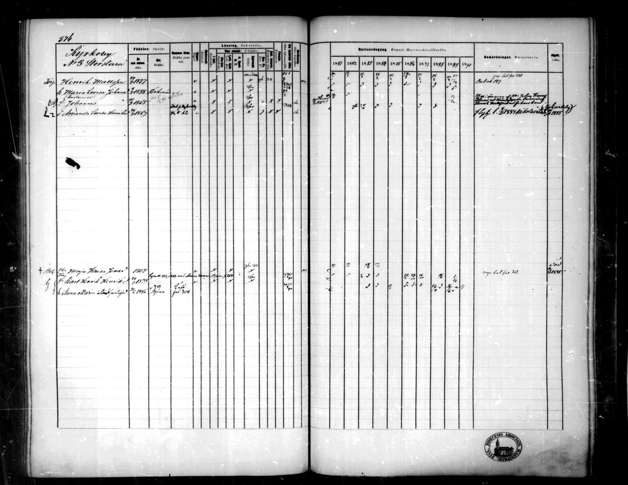 [ ../kirjat/Kirkonkirjat/pedersore/rippikirja_1881-1890_mko244-262/kuvat/352.jpg ]