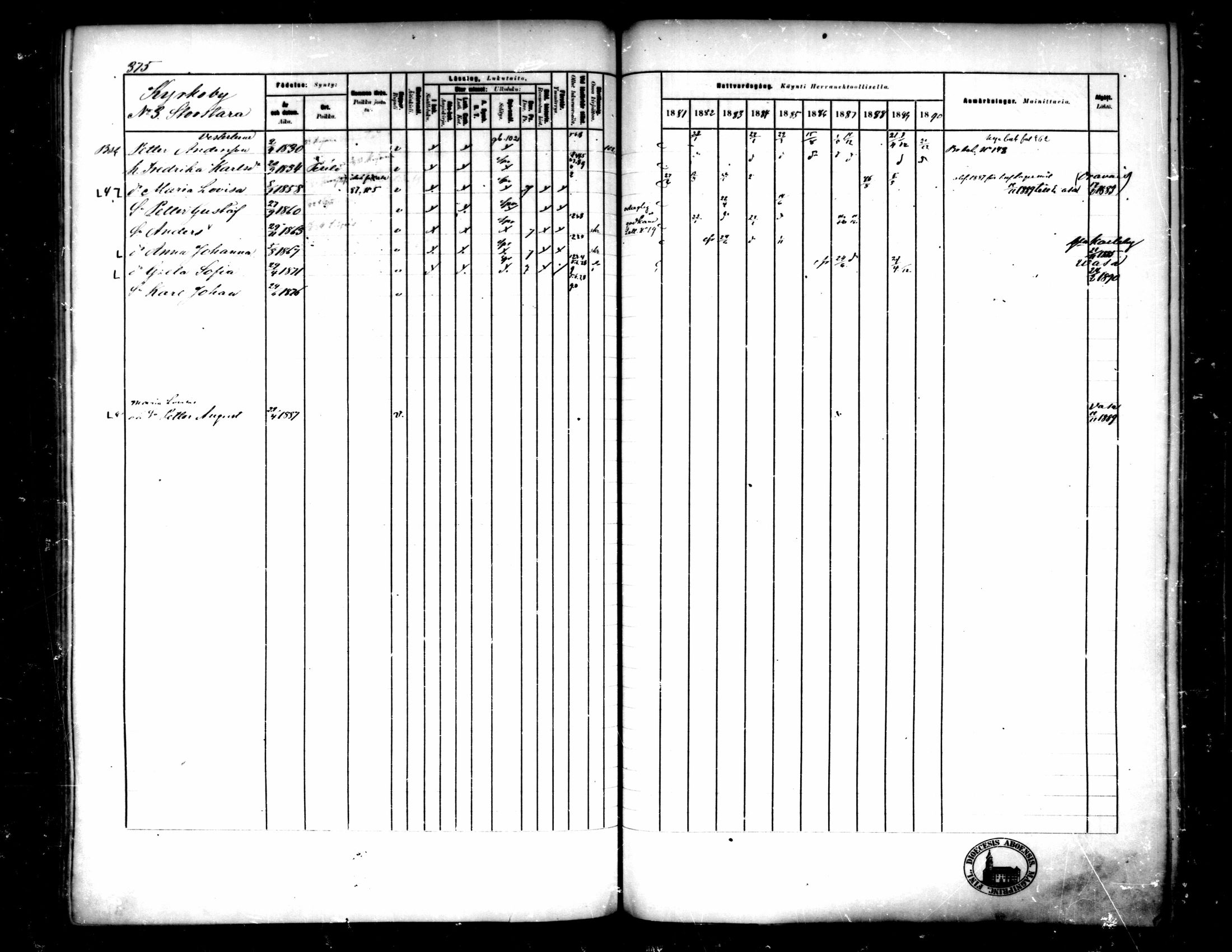 [ ../kirjat/Kirkonkirjat/pedersore/rippikirja_1881-1890_mko244-262/kuvat/353.jpg ]
