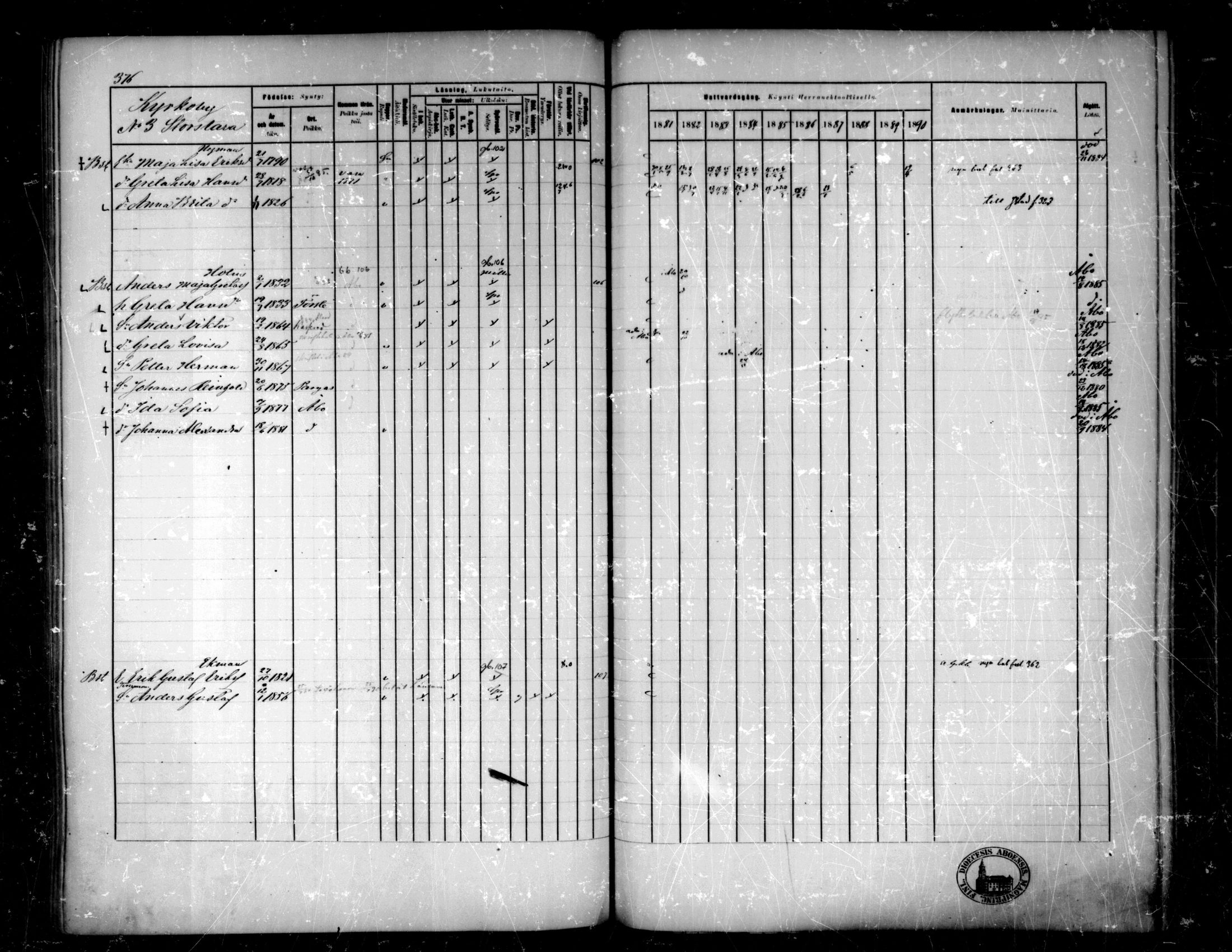 [ ../kirjat/Kirkonkirjat/pedersore/rippikirja_1881-1890_mko244-262/kuvat/354.jpg ]