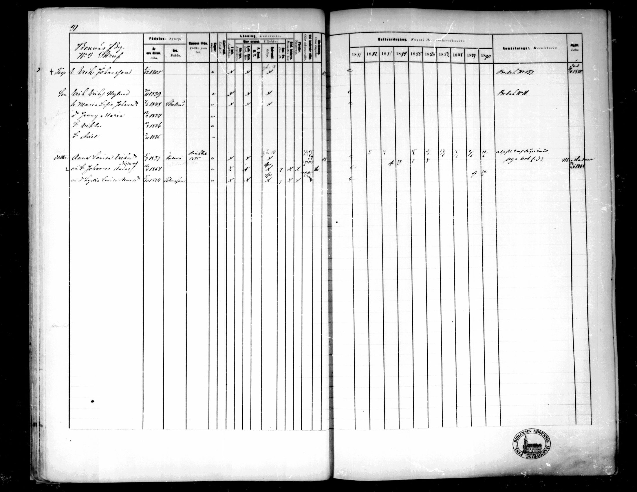 [ ../kirjat/Kirkonkirjat/pedersore/rippikirja_1881-1890_mko244-262/kuvat/36.jpg ]
