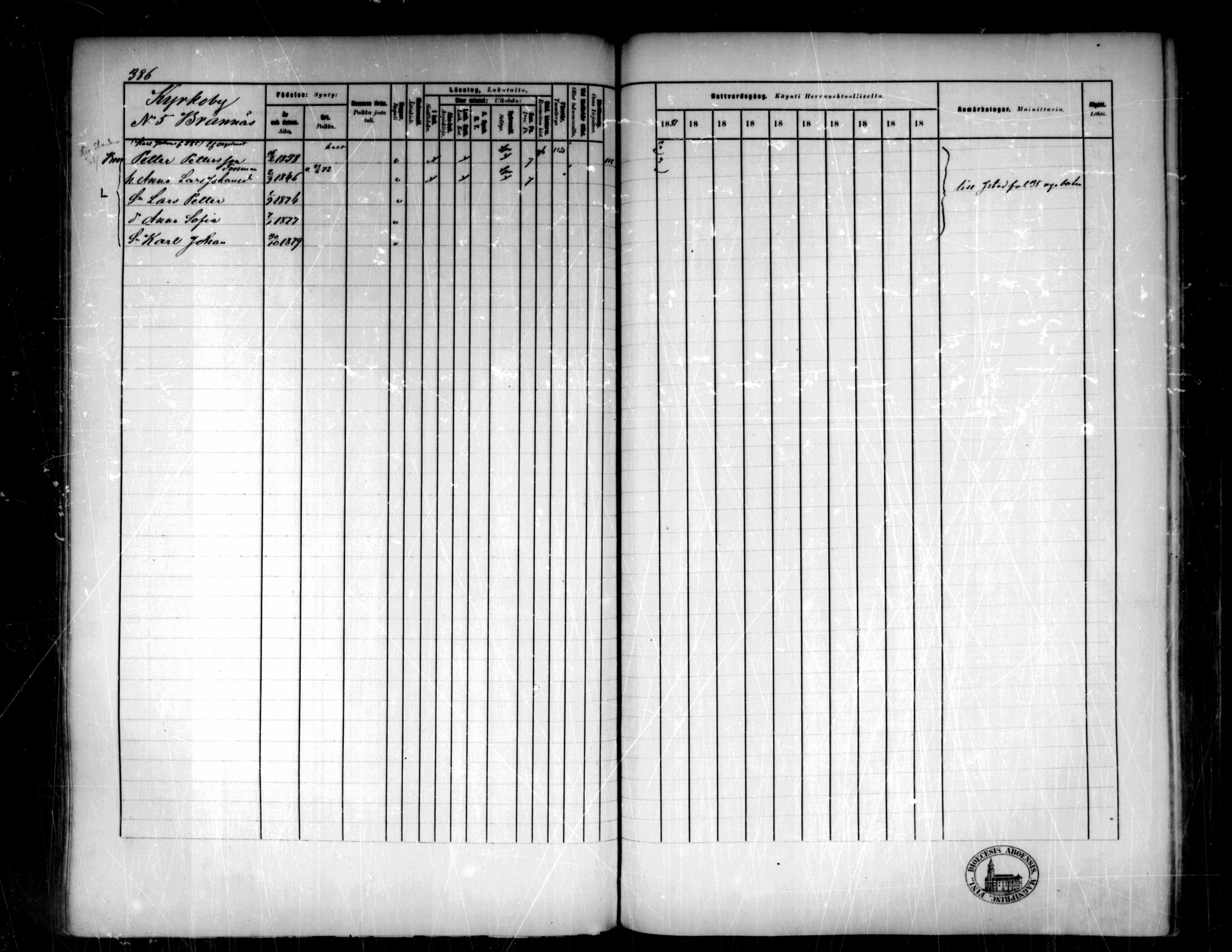 [ ../kirjat/Kirkonkirjat/pedersore/rippikirja_1881-1890_mko244-262/kuvat/362.jpg ]