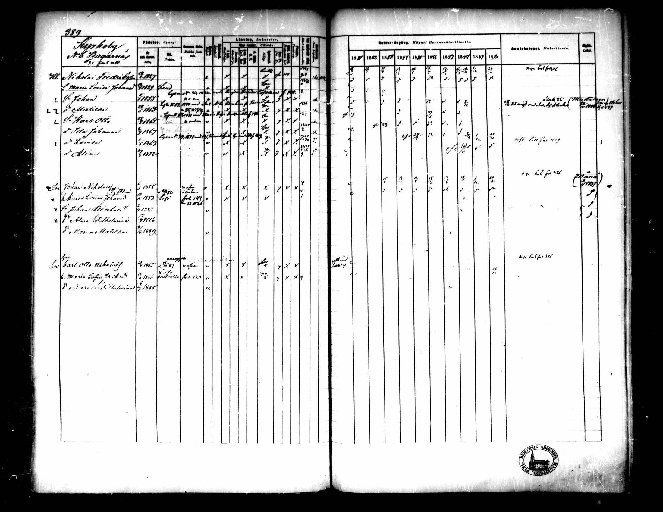 [ ../kirjat/Kirkonkirjat/pedersore/rippikirja_1881-1890_mko244-262/kuvat/365.jpg ]