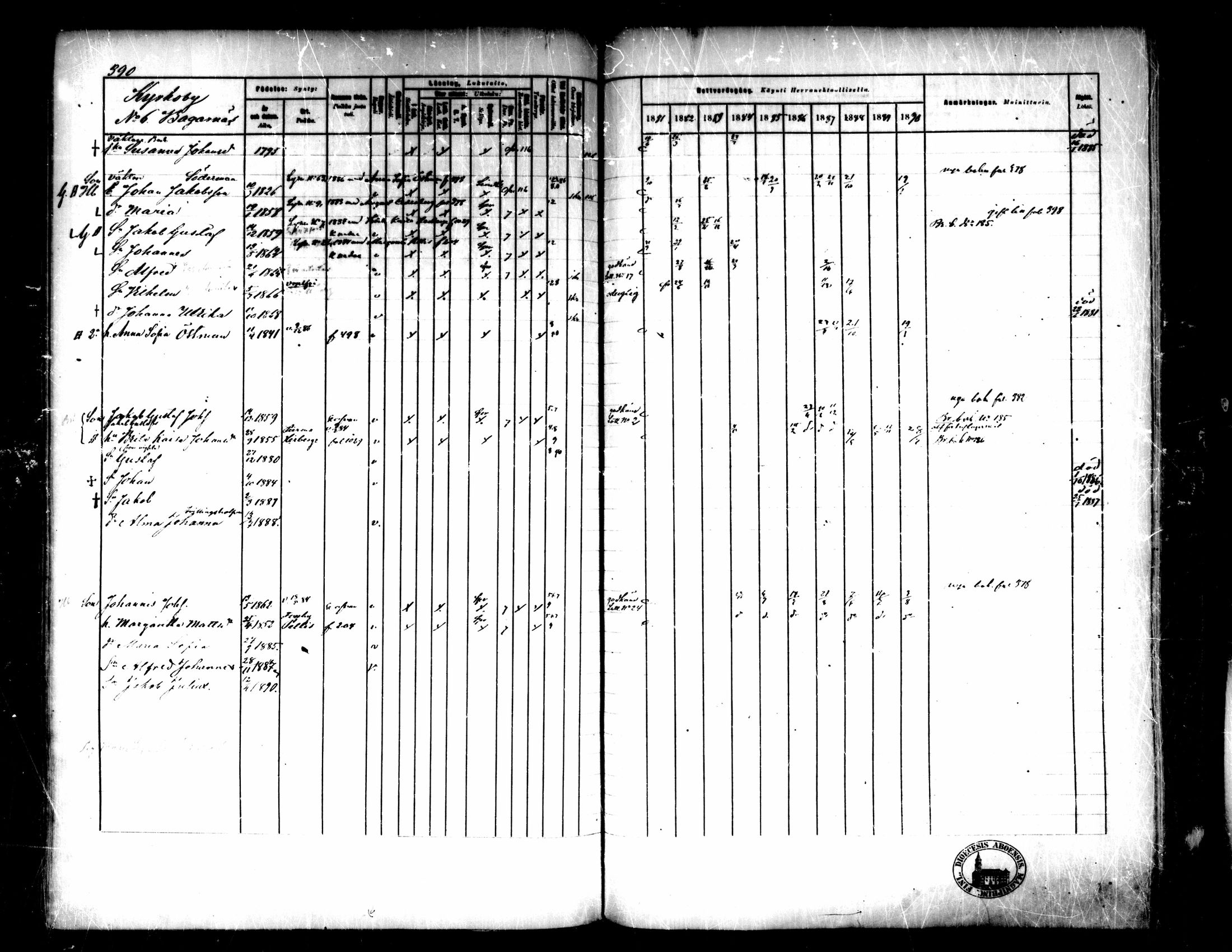 [ ../kirjat/Kirkonkirjat/pedersore/rippikirja_1881-1890_mko244-262/kuvat/366.jpg ]