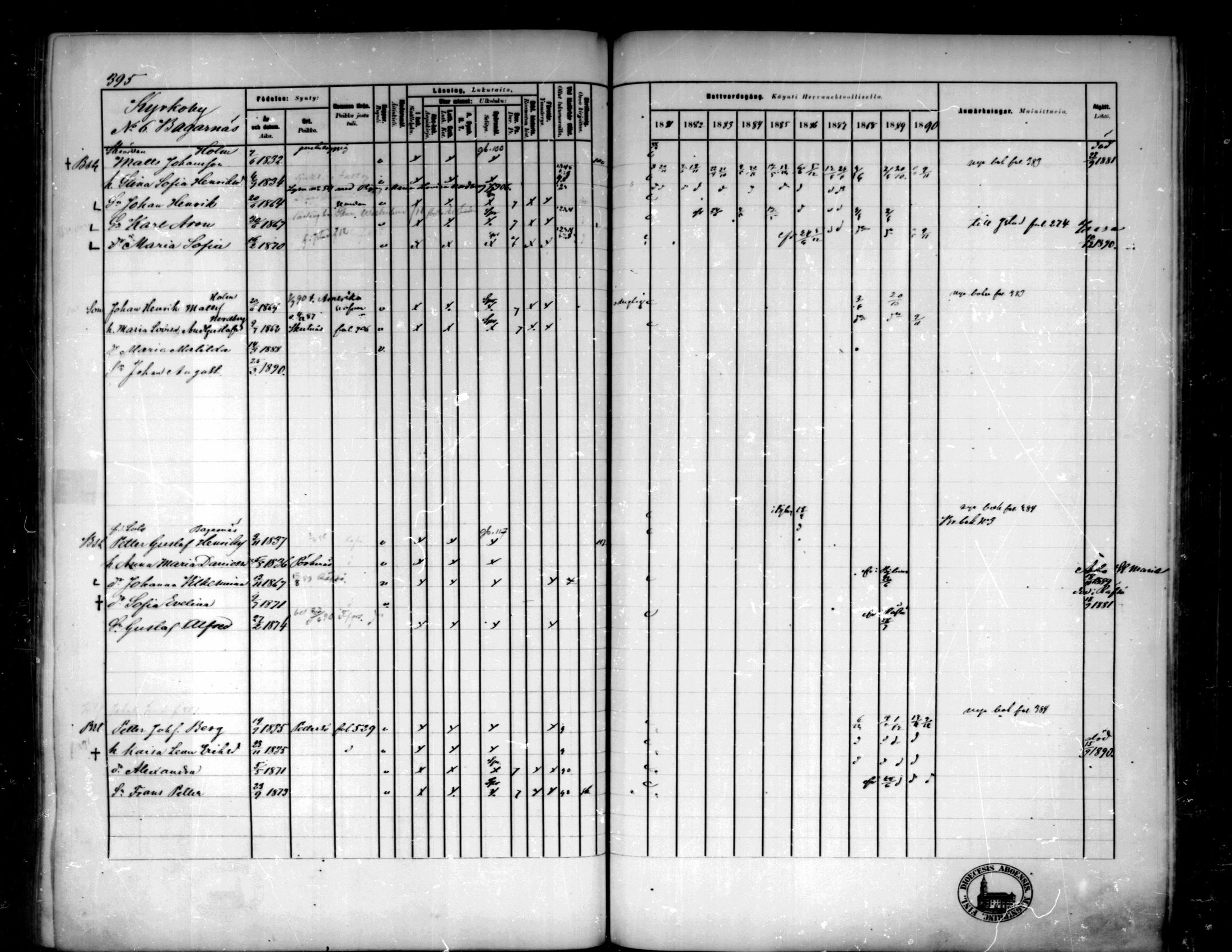 [ ../kirjat/Kirkonkirjat/pedersore/rippikirja_1881-1890_mko244-262/kuvat/371.jpg ]