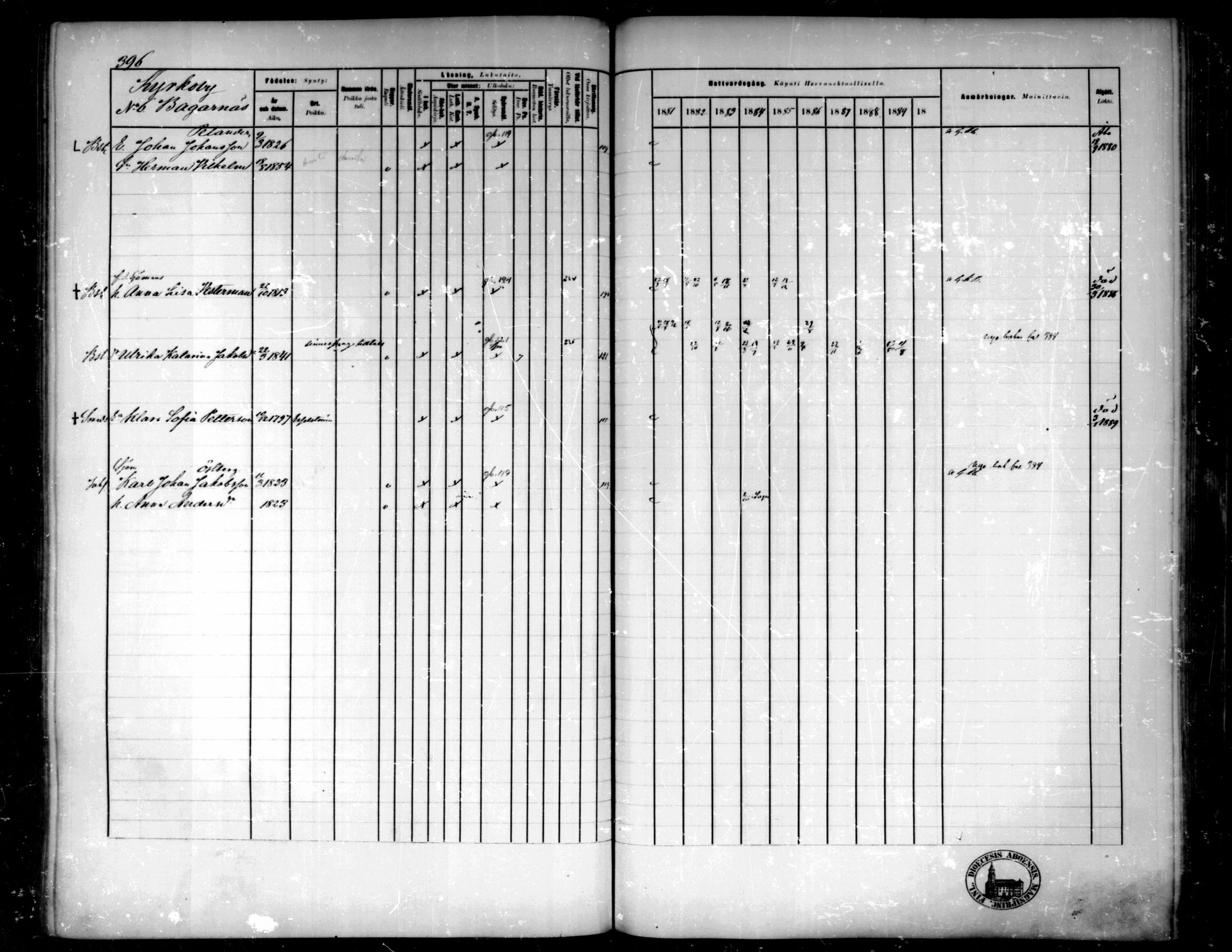[ ../kirjat/Kirkonkirjat/pedersore/rippikirja_1881-1890_mko244-262/kuvat/372.jpg ]