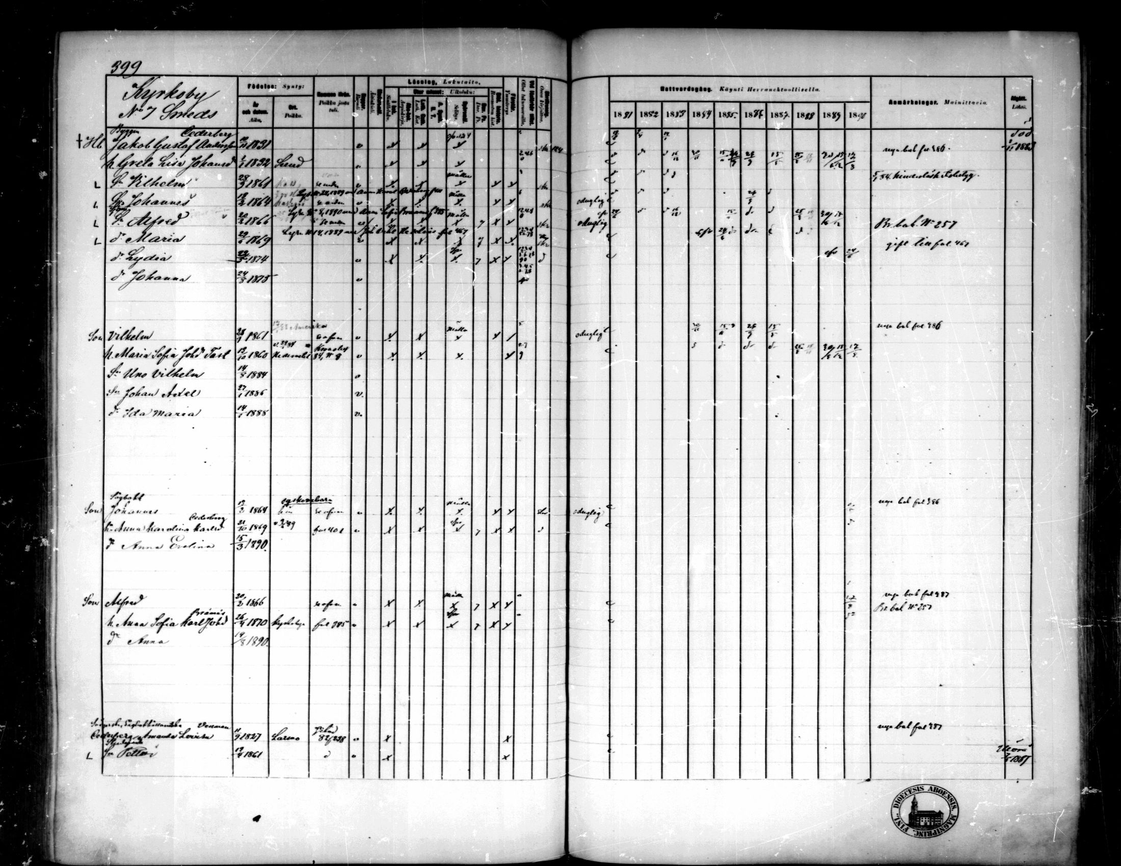 [ ../kirjat/Kirkonkirjat/pedersore/rippikirja_1881-1890_mko244-262/kuvat/374.jpg ]