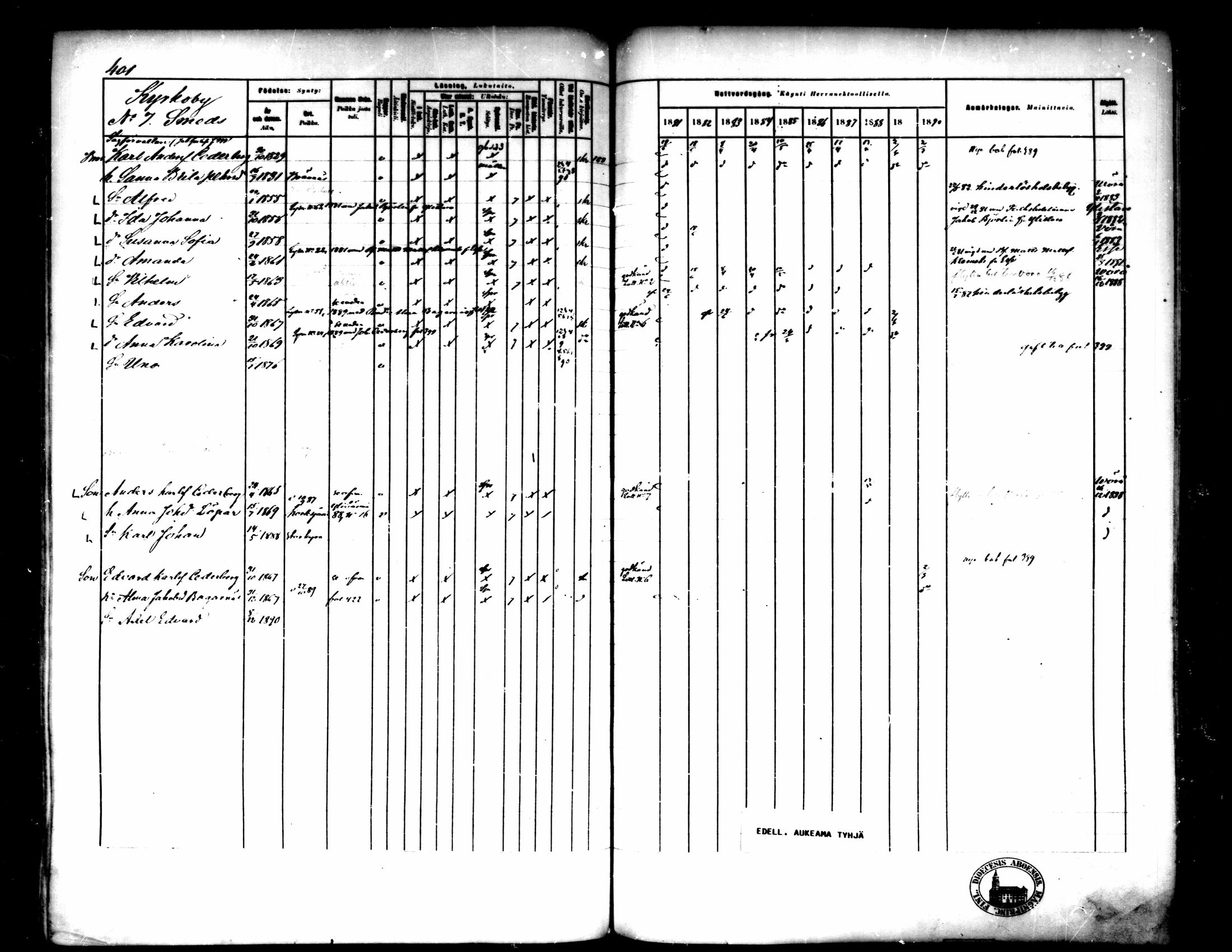 [ ../kirjat/Kirkonkirjat/pedersore/rippikirja_1881-1890_mko244-262/kuvat/375.jpg ]