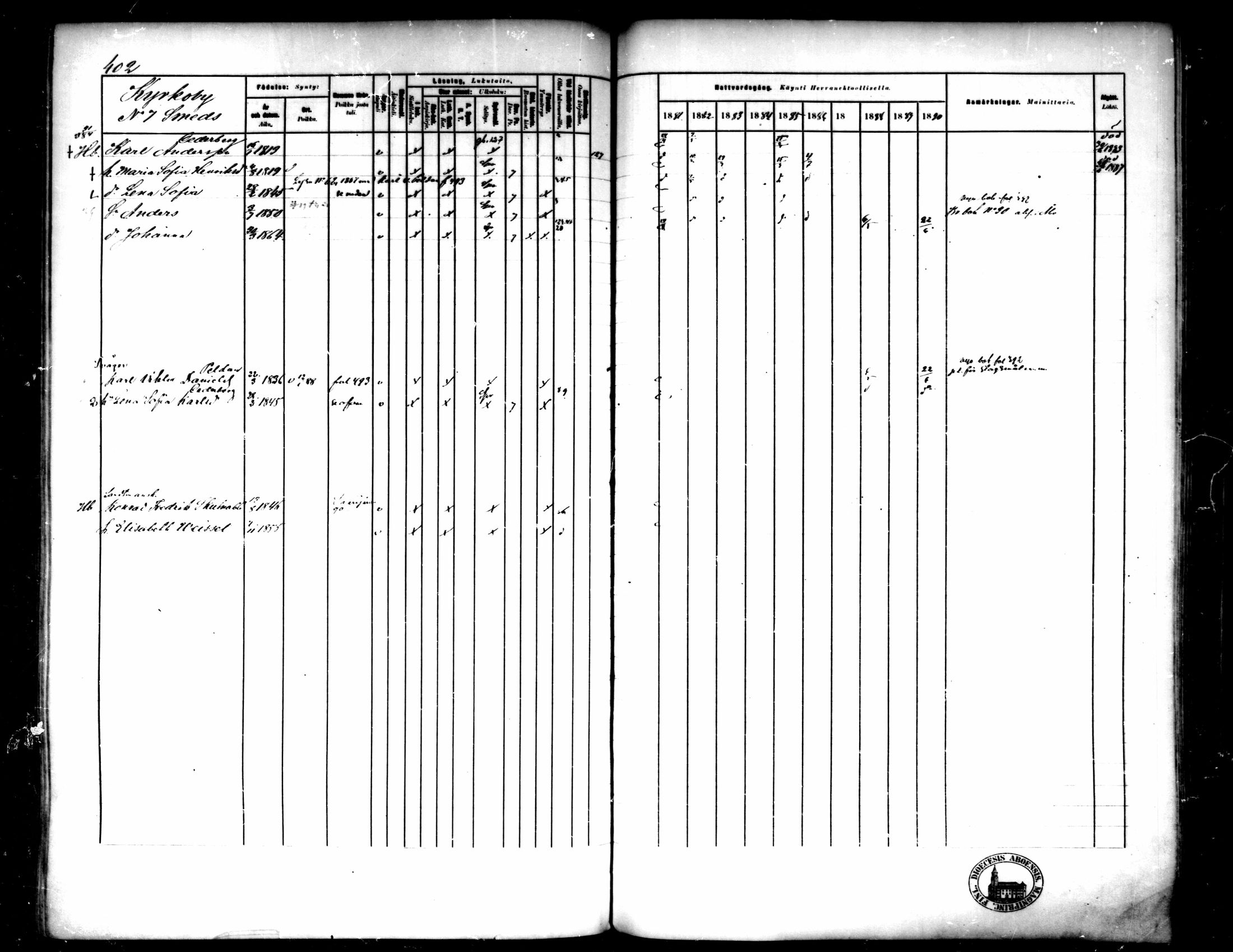 [ ../kirjat/Kirkonkirjat/pedersore/rippikirja_1881-1890_mko244-262/kuvat/376.jpg ]