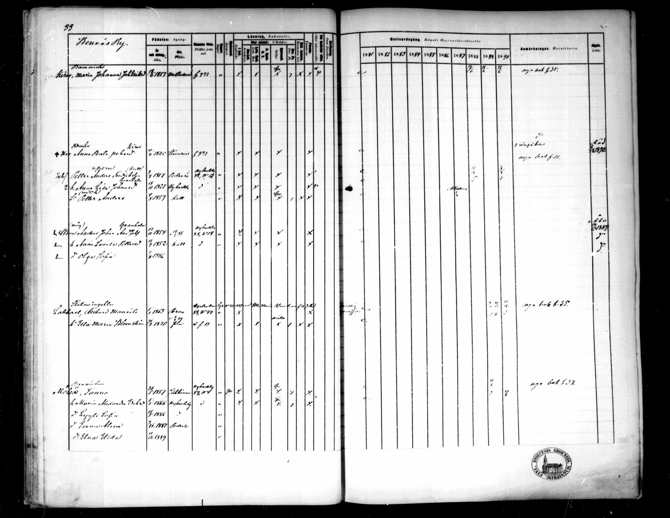 [ ../kirjat/Kirkonkirjat/pedersore/rippikirja_1881-1890_mko244-262/kuvat/38.jpg ]