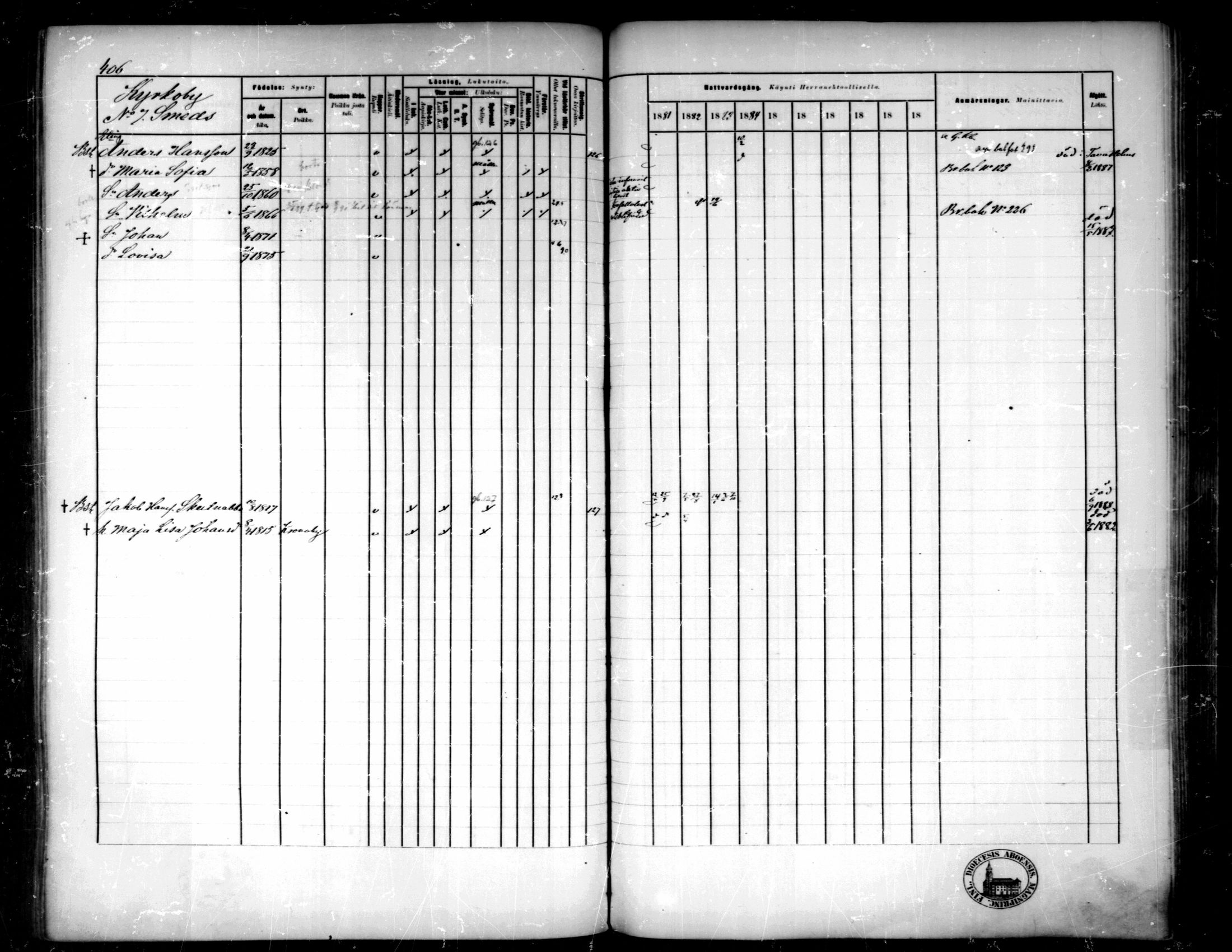 [ ../kirjat/Kirkonkirjat/pedersore/rippikirja_1881-1890_mko244-262/kuvat/380.jpg ]