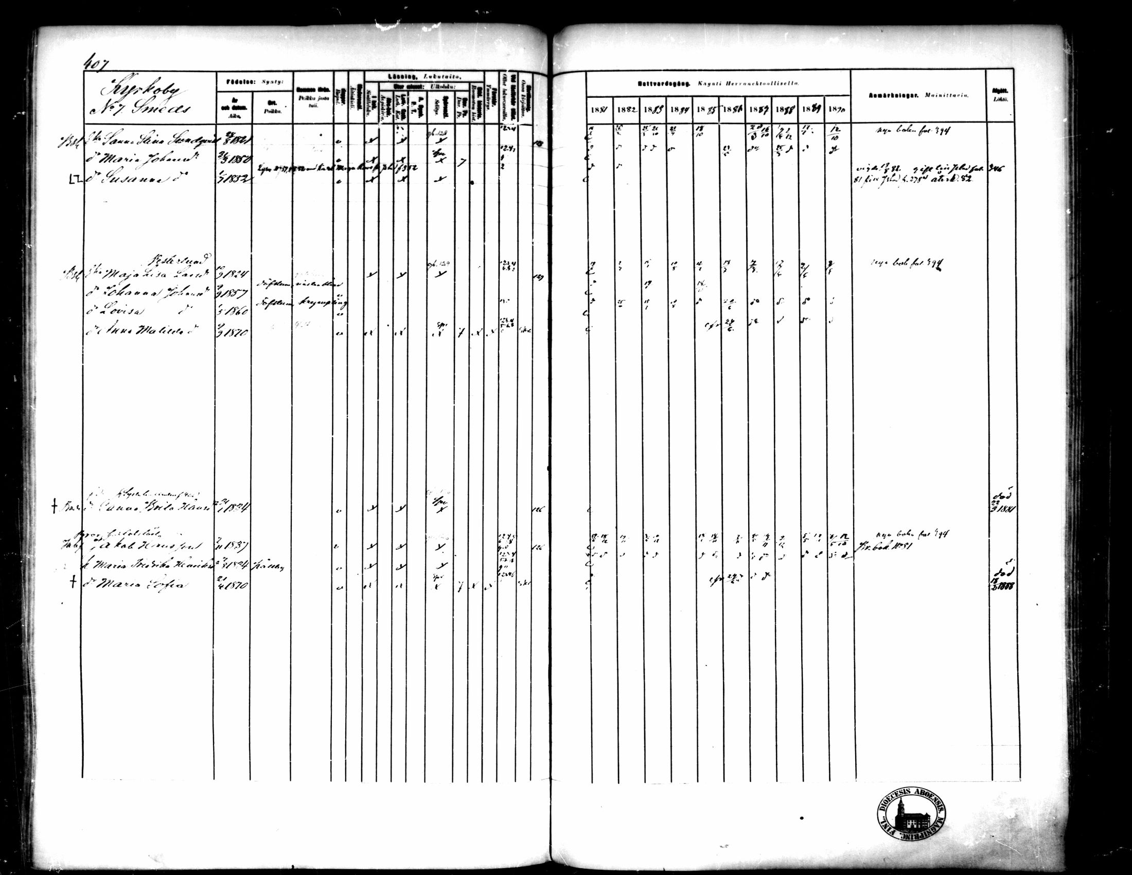 [ ../kirjat/Kirkonkirjat/pedersore/rippikirja_1881-1890_mko244-262/kuvat/381.jpg ]