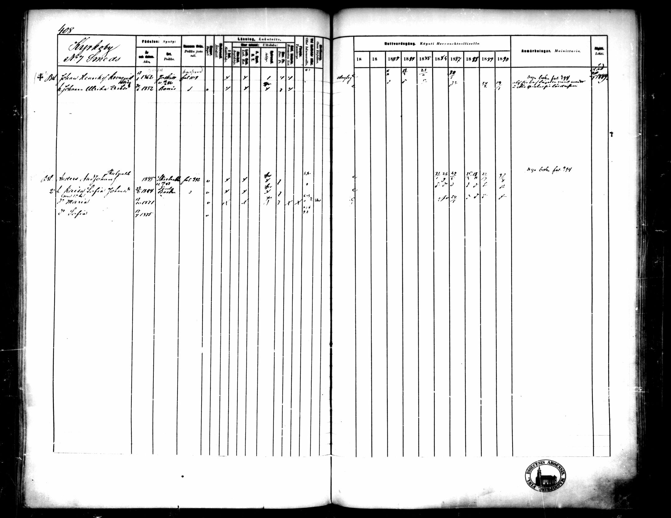 [ ../kirjat/Kirkonkirjat/pedersore/rippikirja_1881-1890_mko244-262/kuvat/382.jpg ]