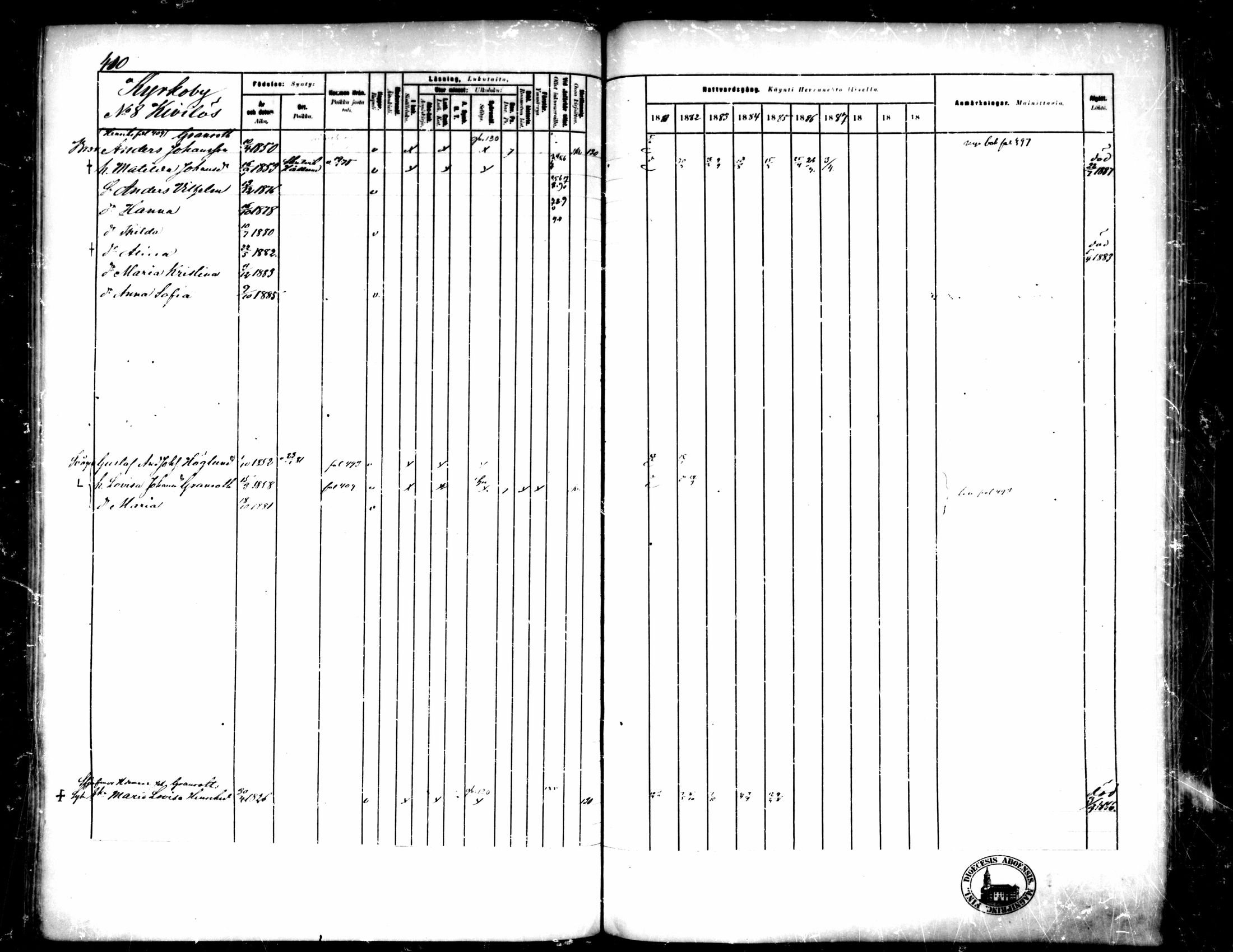 [ ../kirjat/Kirkonkirjat/pedersore/rippikirja_1881-1890_mko244-262/kuvat/384.jpg ]