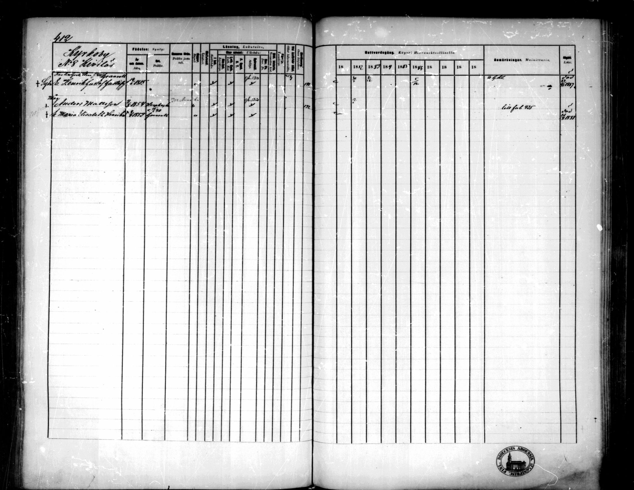 [ ../kirjat/Kirkonkirjat/pedersore/rippikirja_1881-1890_mko244-262/kuvat/386.jpg ]