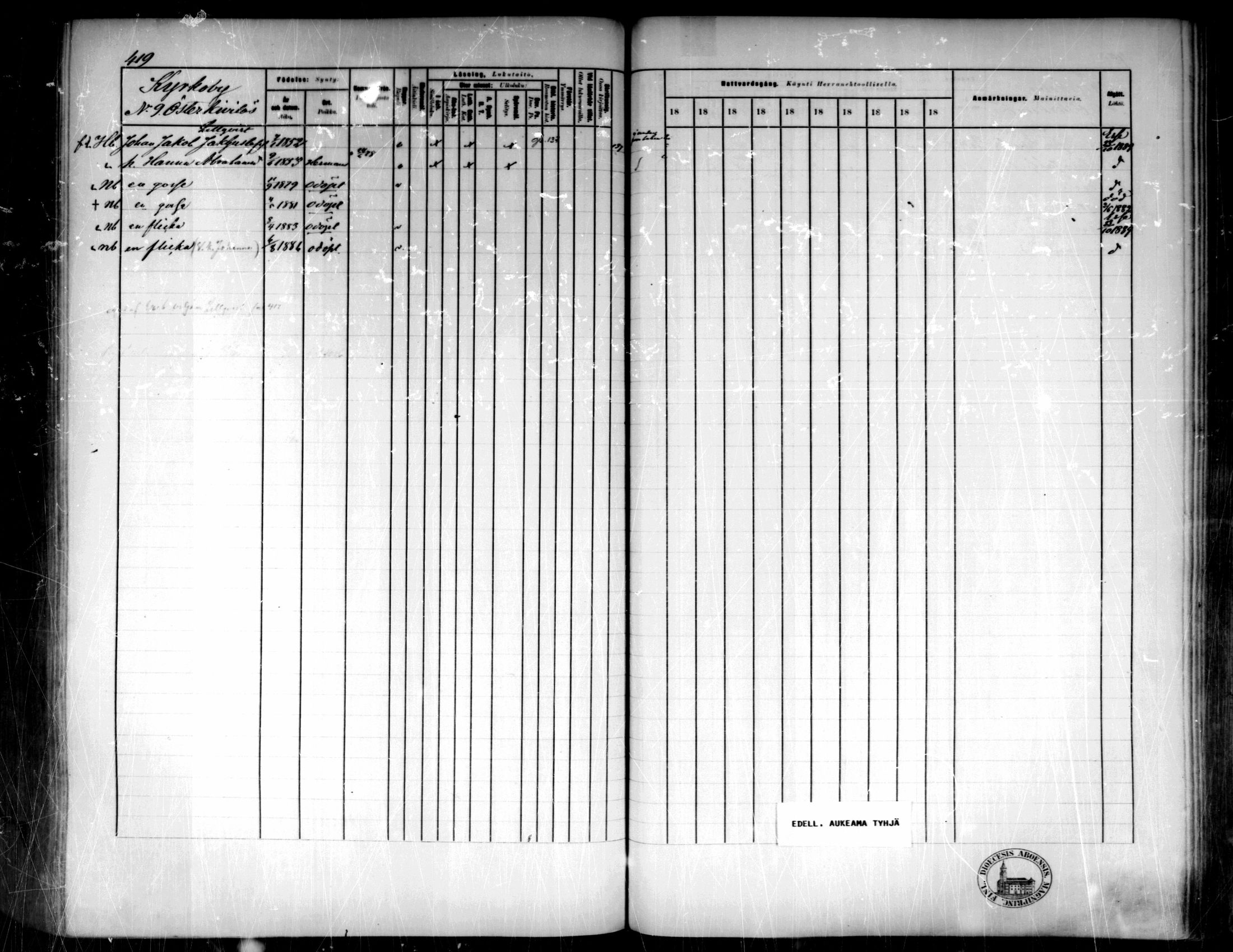 [ ../kirjat/Kirkonkirjat/pedersore/rippikirja_1881-1890_mko244-262/kuvat/392.jpg ]