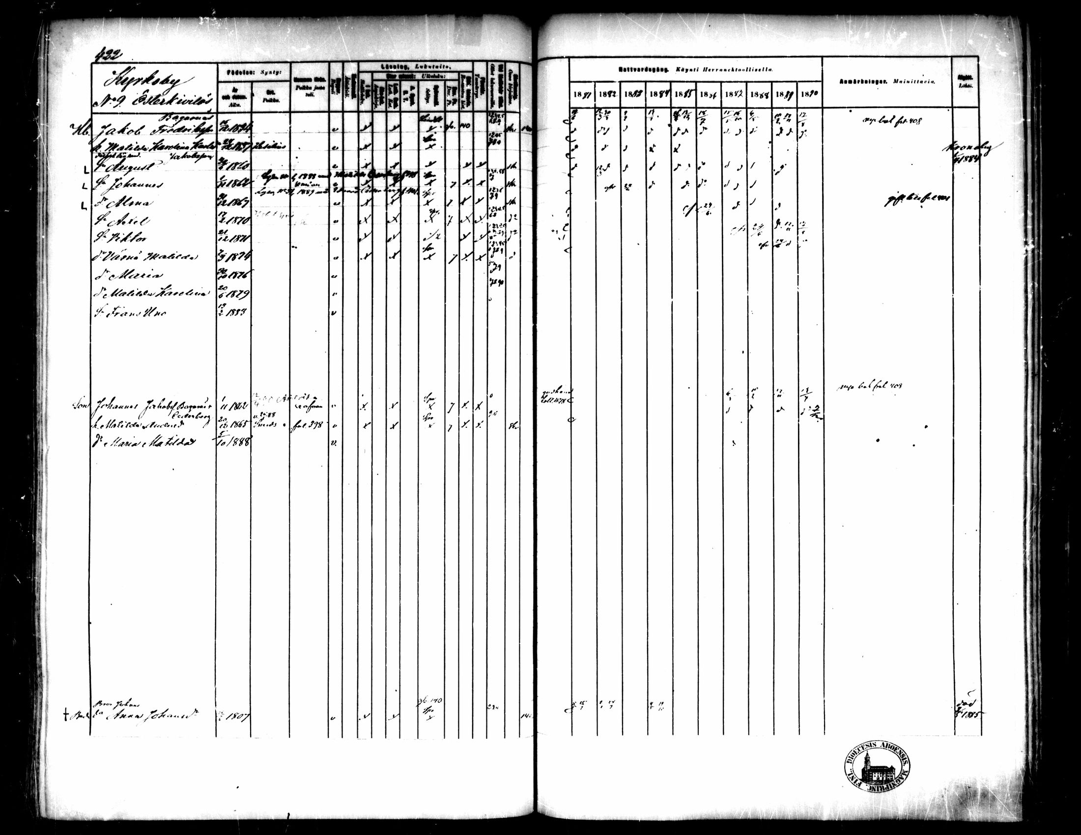 [ ../kirjat/Kirkonkirjat/pedersore/rippikirja_1881-1890_mko244-262/kuvat/395.jpg ]