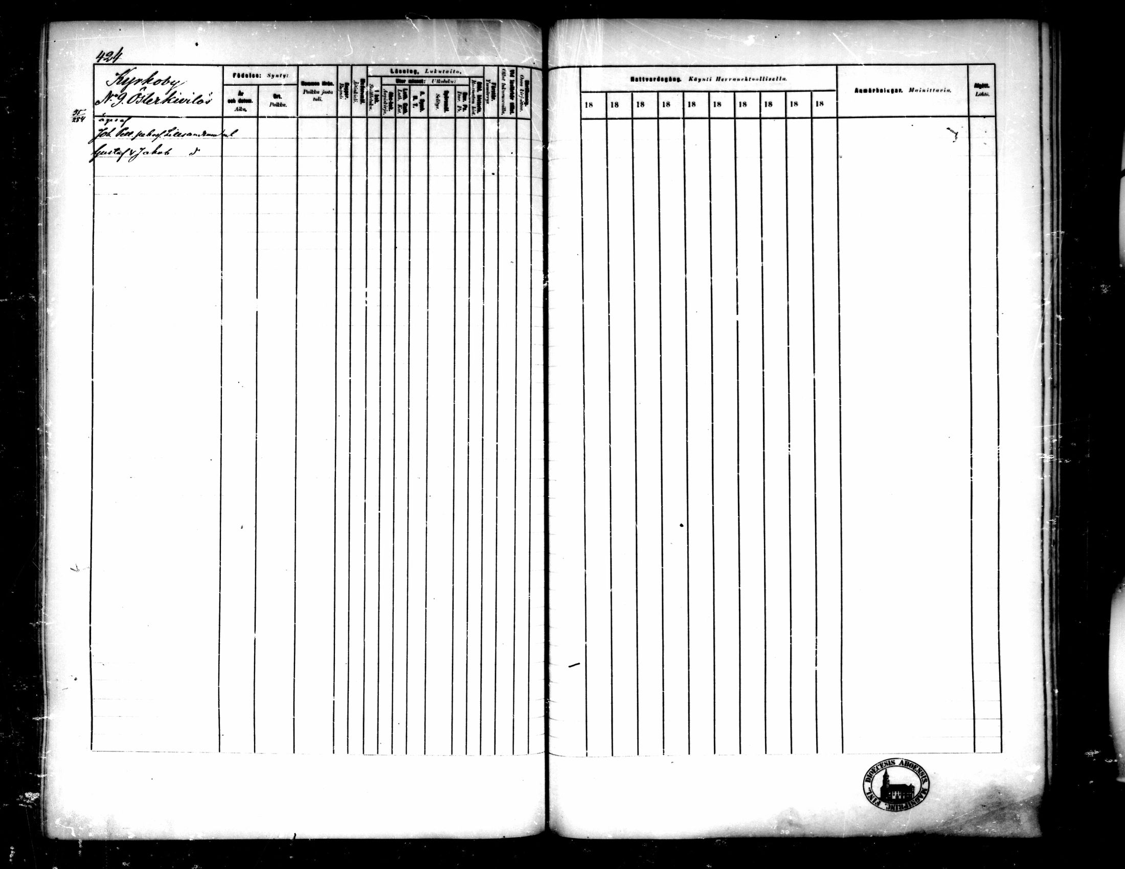 [ ../kirjat/Kirkonkirjat/pedersore/rippikirja_1881-1890_mko244-262/kuvat/397.jpg ]