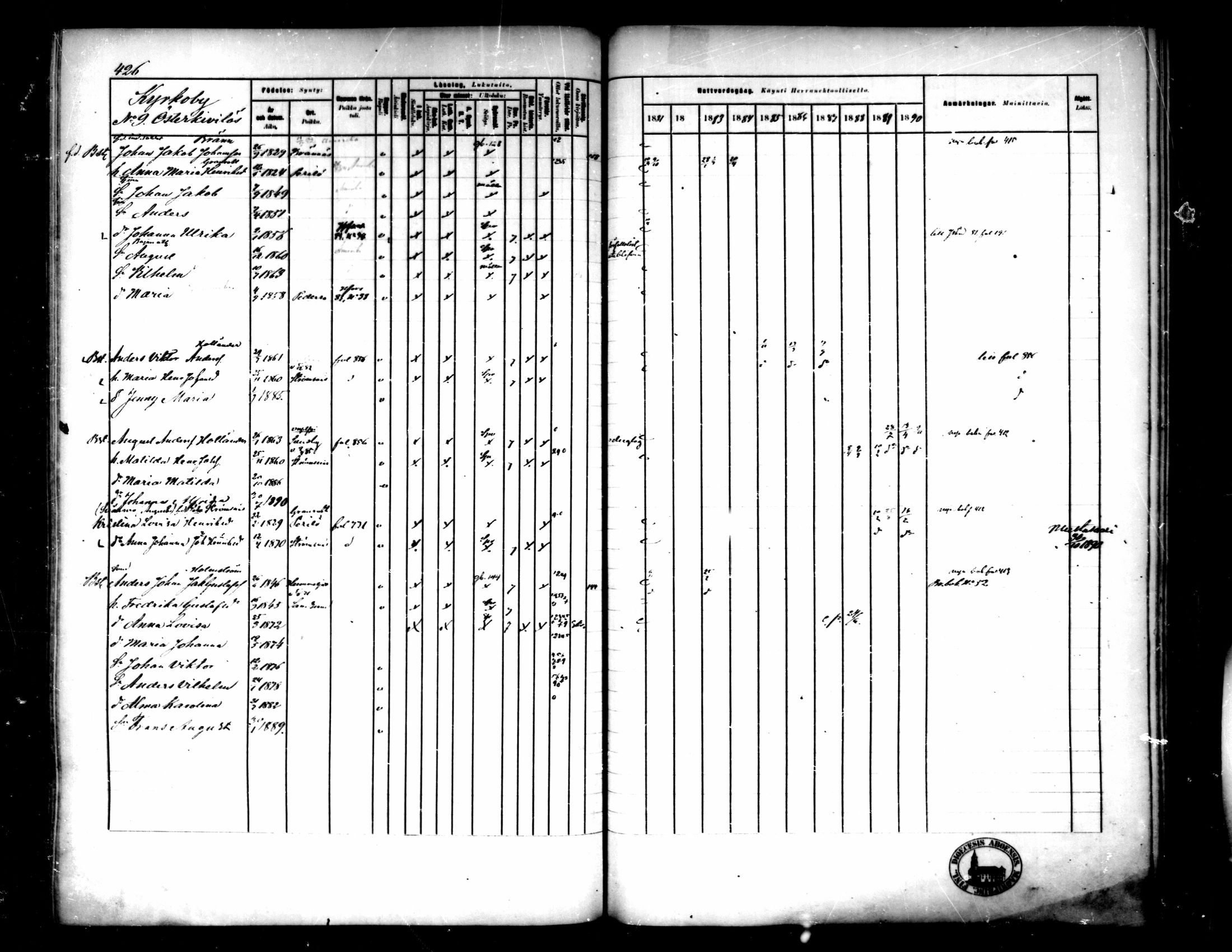 [ ../kirjat/Kirkonkirjat/pedersore/rippikirja_1881-1890_mko244-262/kuvat/399.jpg ]