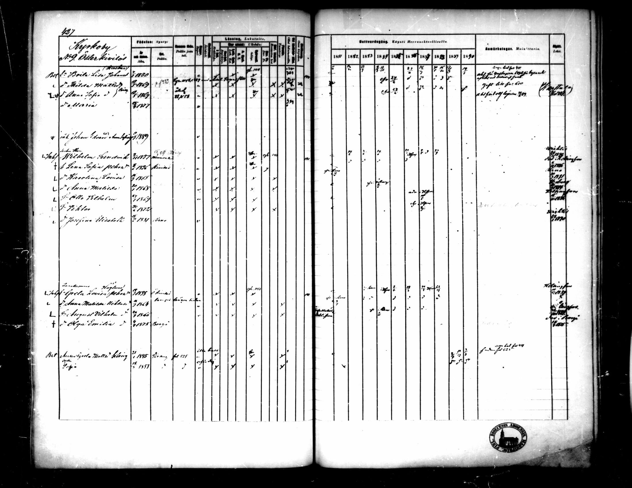 [ ../kirjat/Kirkonkirjat/pedersore/rippikirja_1881-1890_mko244-262/kuvat/400.jpg ]