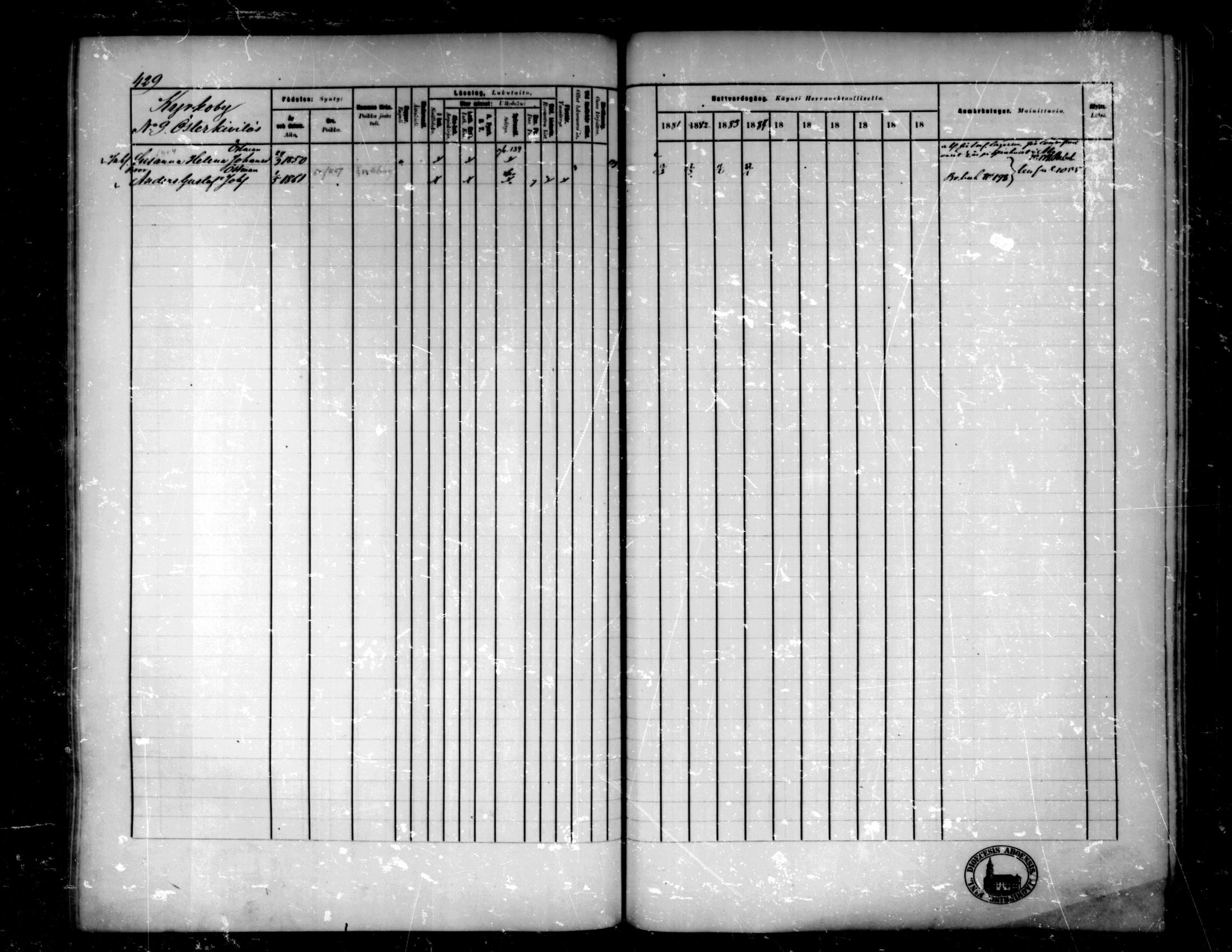 [ ../kirjat/Kirkonkirjat/pedersore/rippikirja_1881-1890_mko244-262/kuvat/402.jpg ]