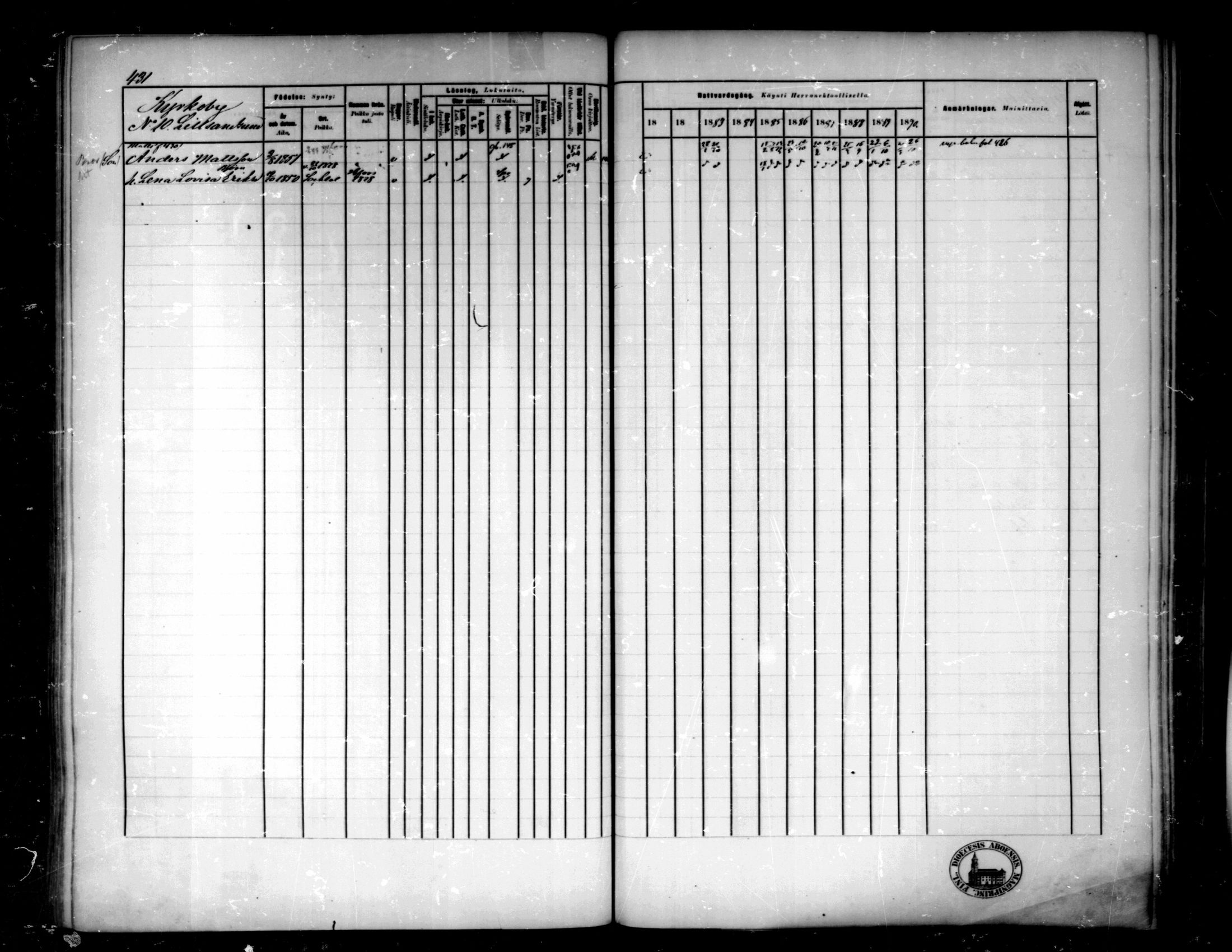 [ ../kirjat/Kirkonkirjat/pedersore/rippikirja_1881-1890_mko244-262/kuvat/404.jpg ]