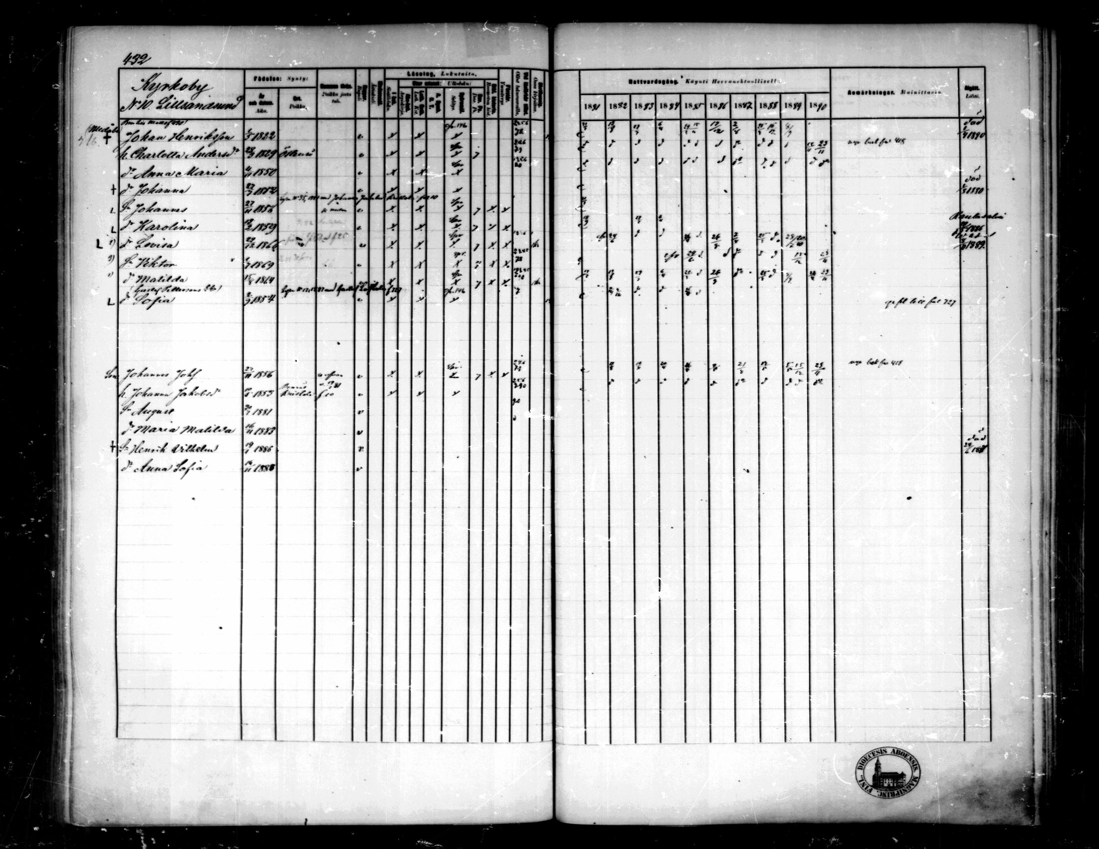 [ ../kirjat/Kirkonkirjat/pedersore/rippikirja_1881-1890_mko244-262/kuvat/405.jpg ]