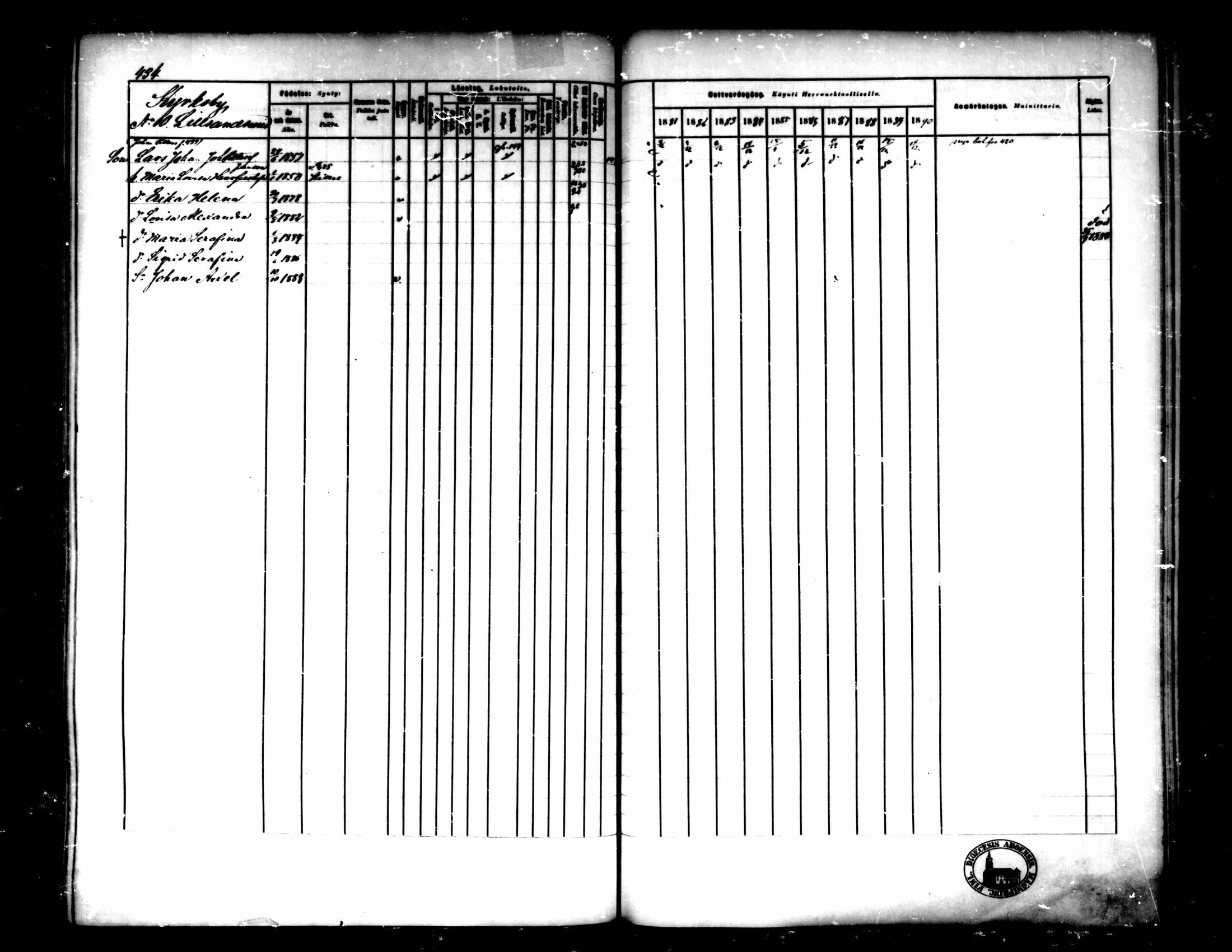 [ ../kirjat/Kirkonkirjat/pedersore/rippikirja_1881-1890_mko244-262/kuvat/407.jpg ]
