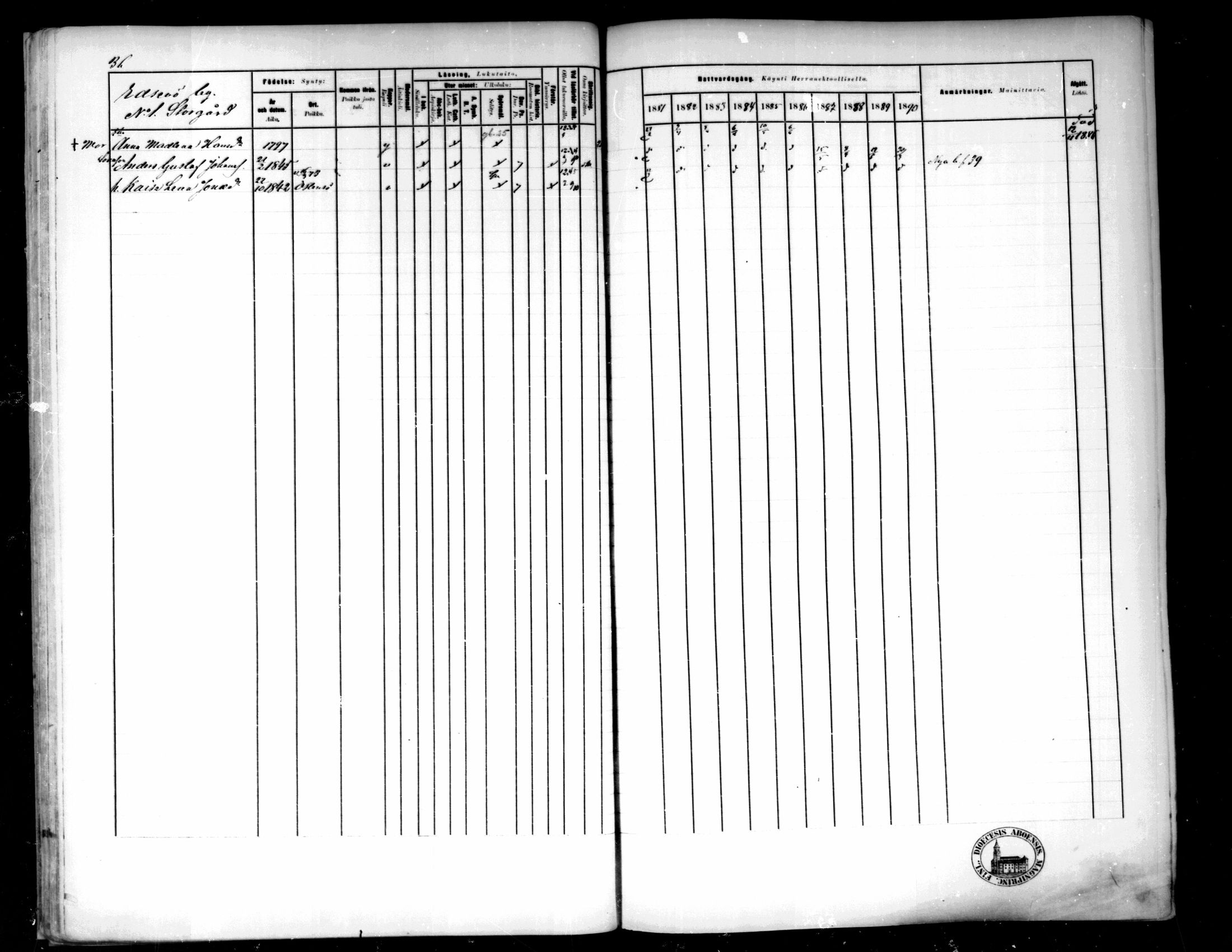 [ ../kirjat/Kirkonkirjat/pedersore/rippikirja_1881-1890_mko244-262/kuvat/41.jpg ]