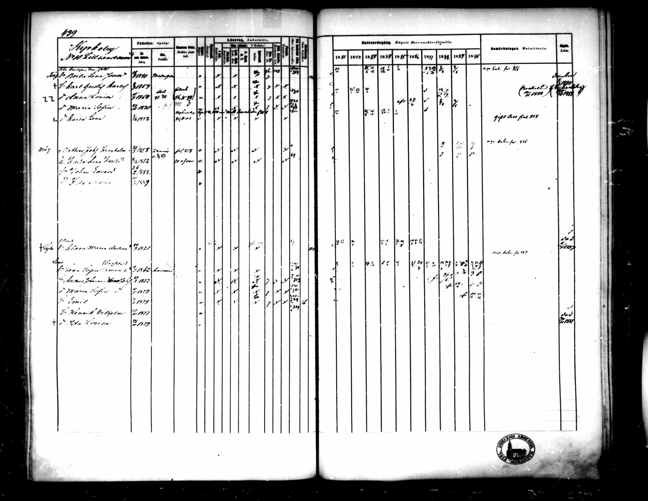 [ ../kirjat/Kirkonkirjat/pedersore/rippikirja_1881-1890_mko244-262/kuvat/412.jpg ]
