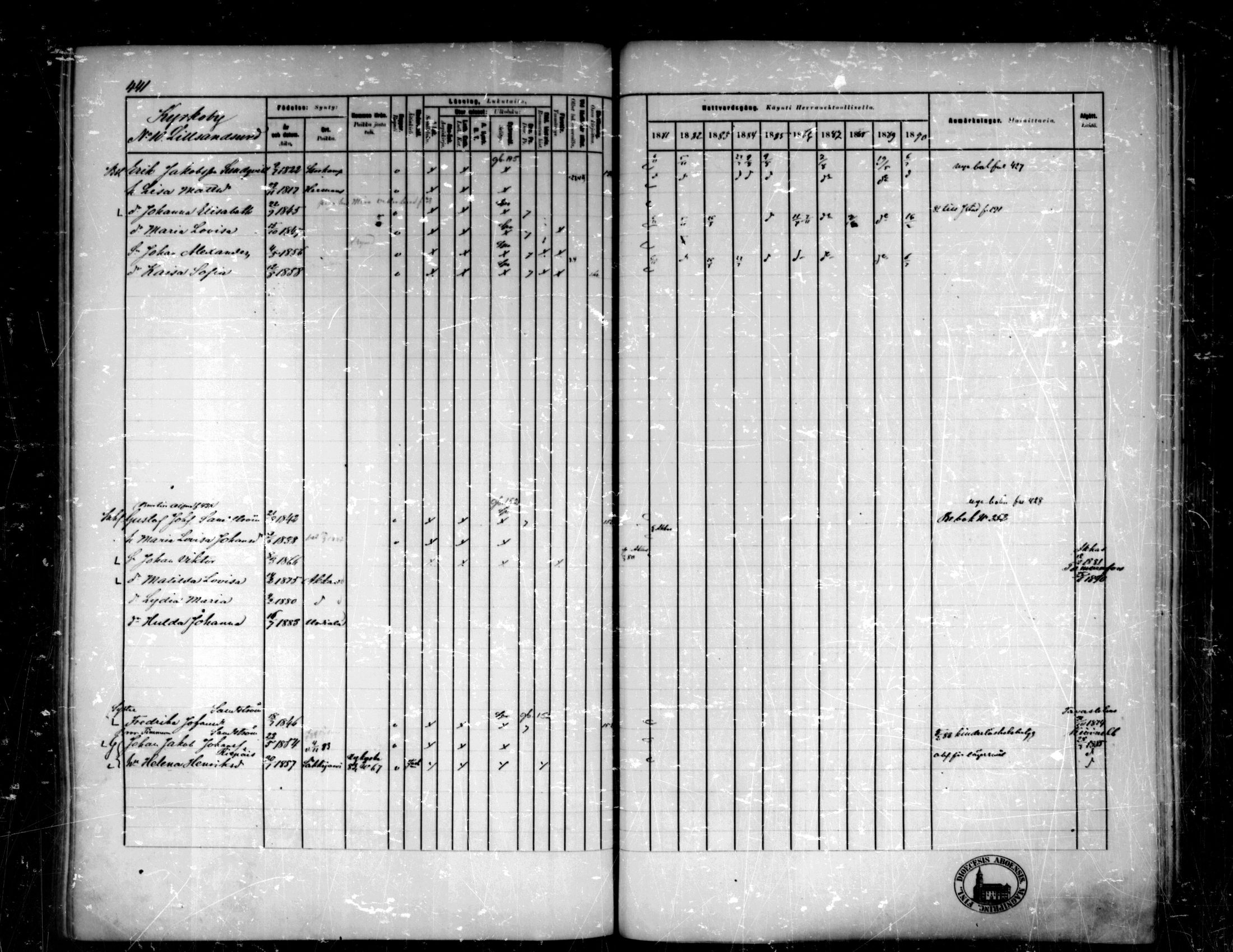 [ ../kirjat/Kirkonkirjat/pedersore/rippikirja_1881-1890_mko244-262/kuvat/414.jpg ]