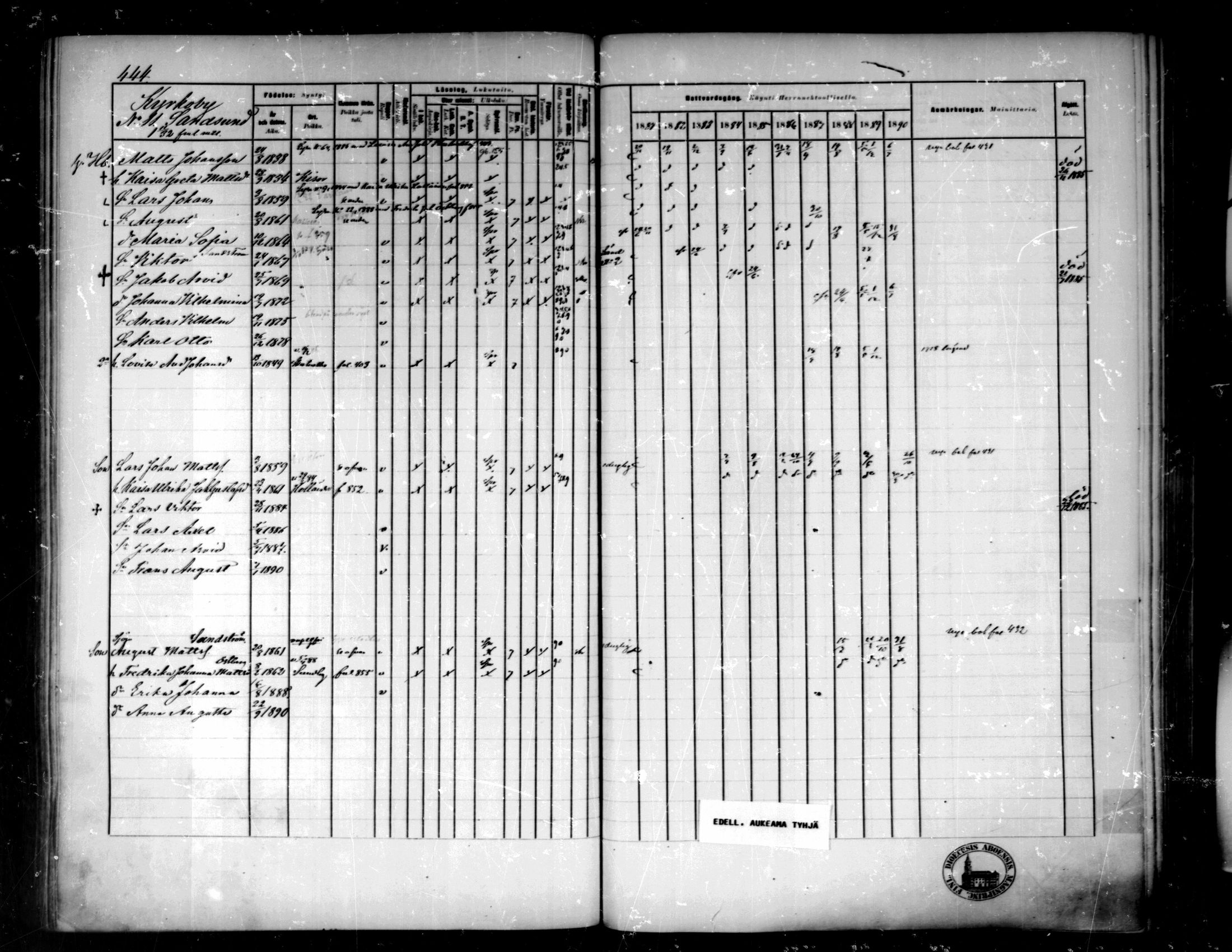 [ ../kirjat/Kirkonkirjat/pedersore/rippikirja_1881-1890_mko244-262/kuvat/416.jpg ]