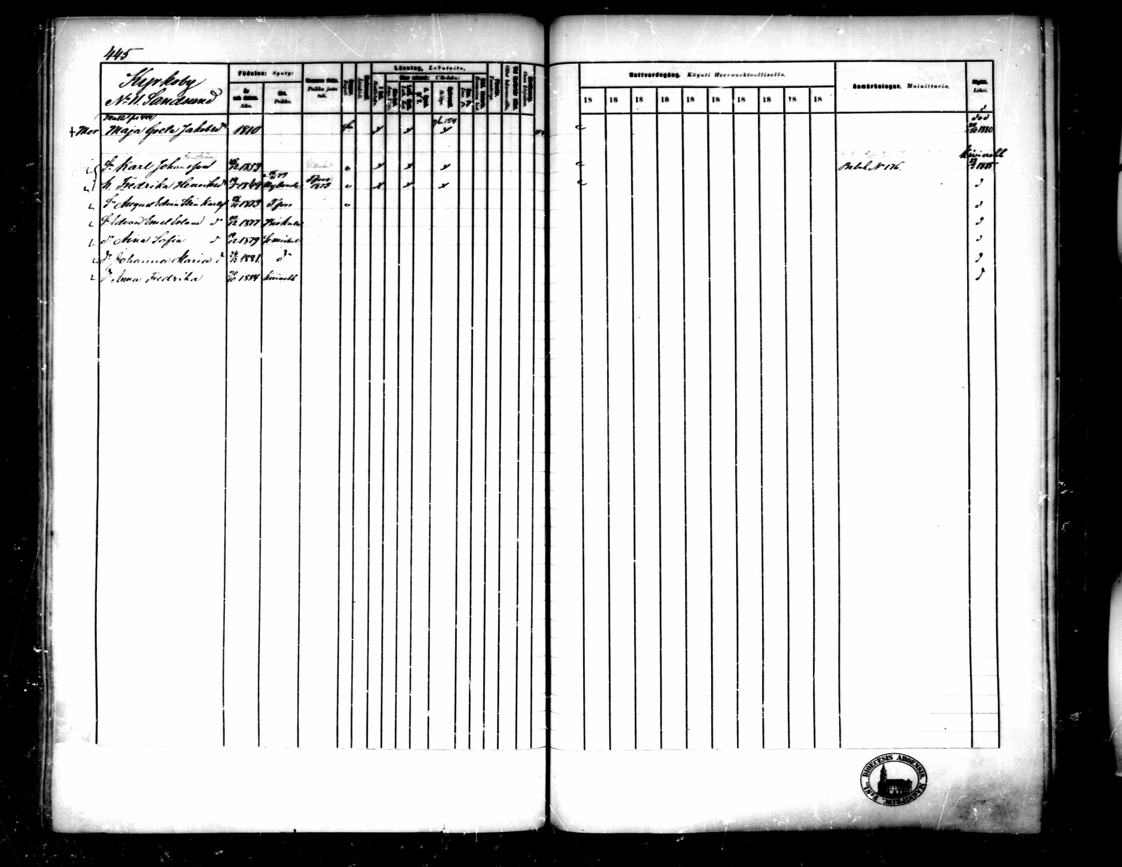[ ../kirjat/Kirkonkirjat/pedersore/rippikirja_1881-1890_mko244-262/kuvat/417.jpg ]