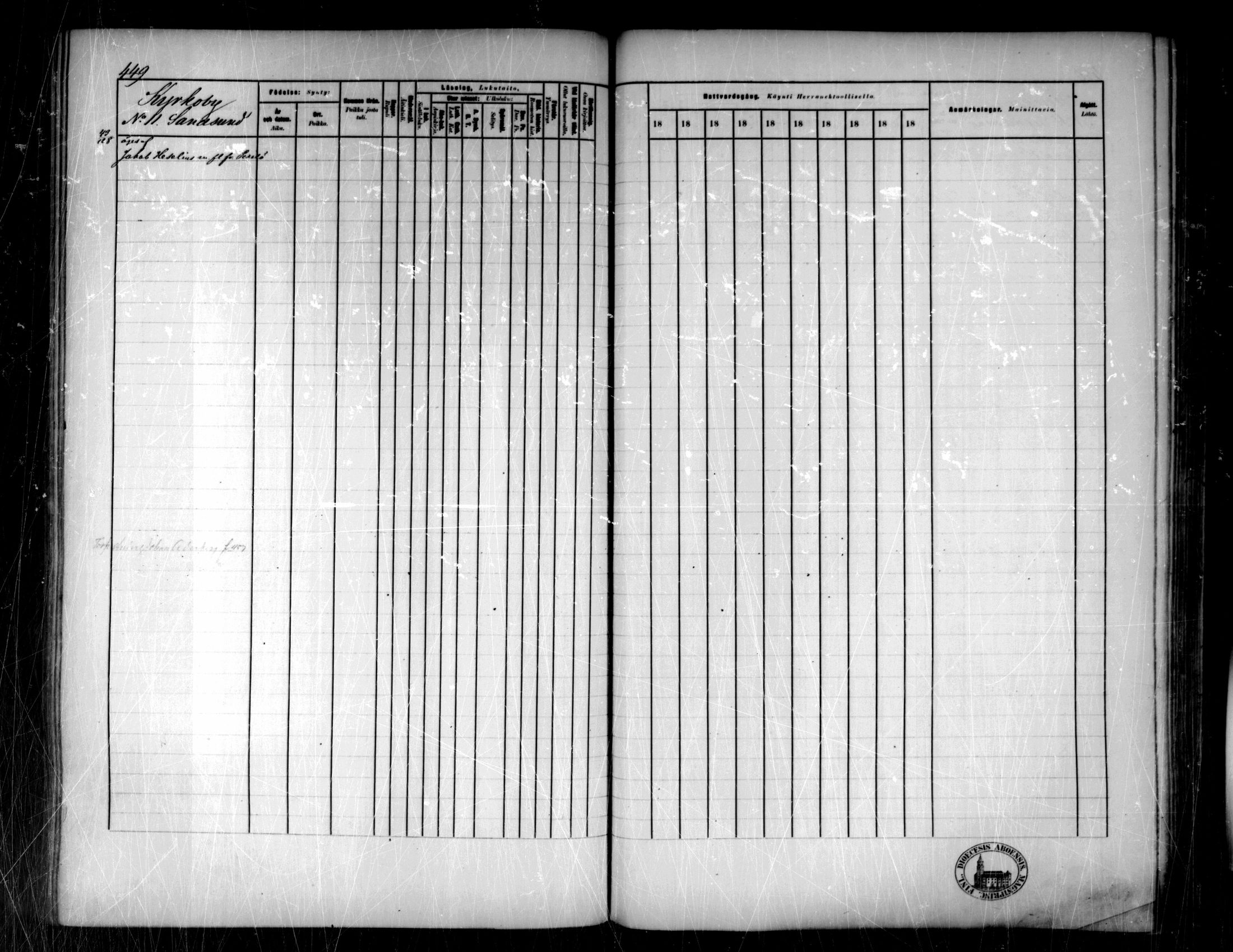 [ ../kirjat/Kirkonkirjat/pedersore/rippikirja_1881-1890_mko244-262/kuvat/421.jpg ]