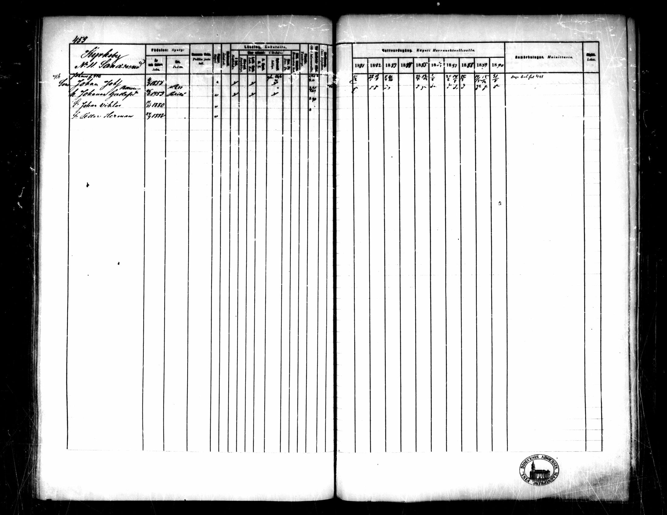 [ ../kirjat/Kirkonkirjat/pedersore/rippikirja_1881-1890_mko244-262/kuvat/425.jpg ]