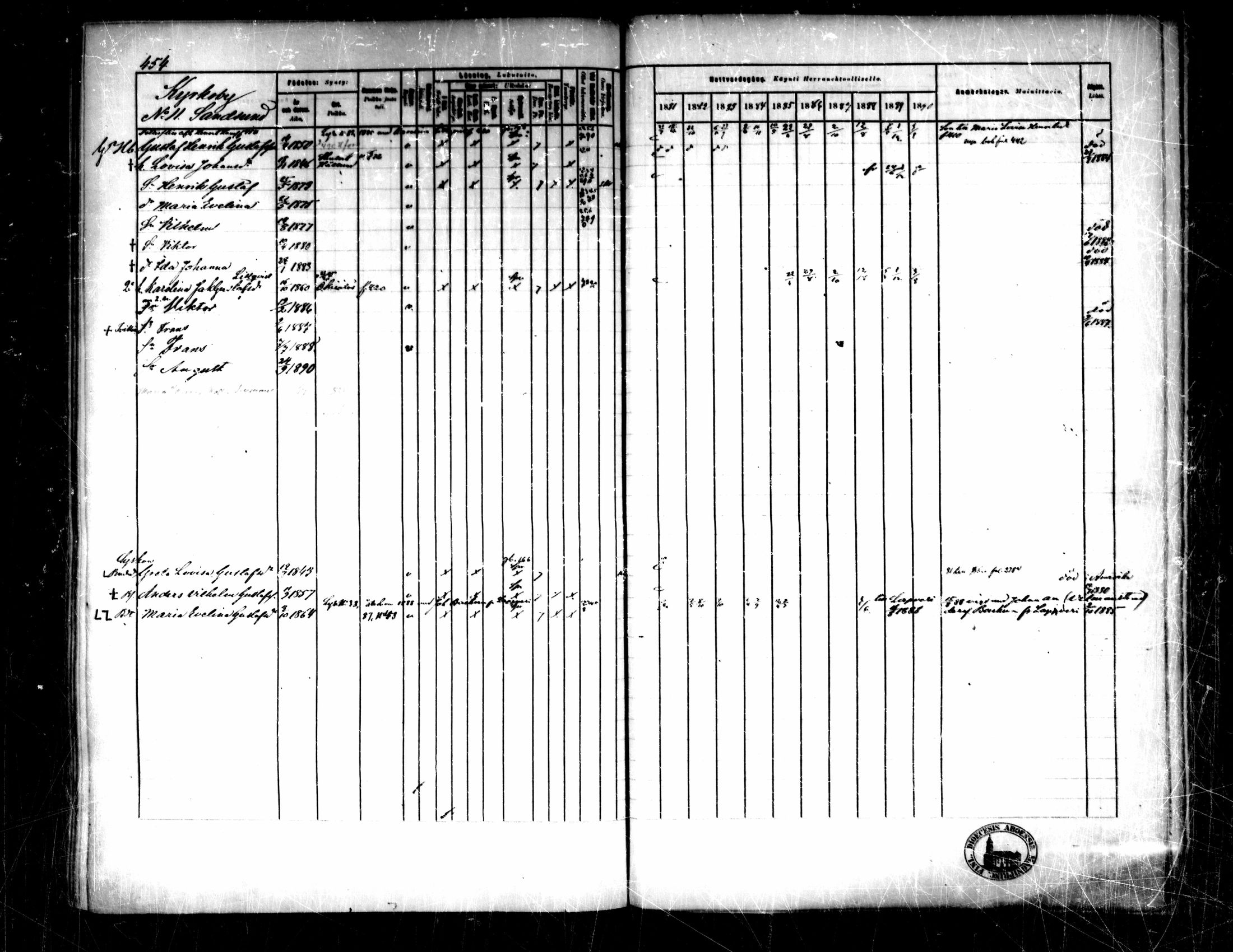 [ ../kirjat/Kirkonkirjat/pedersore/rippikirja_1881-1890_mko244-262/kuvat/426.jpg ]