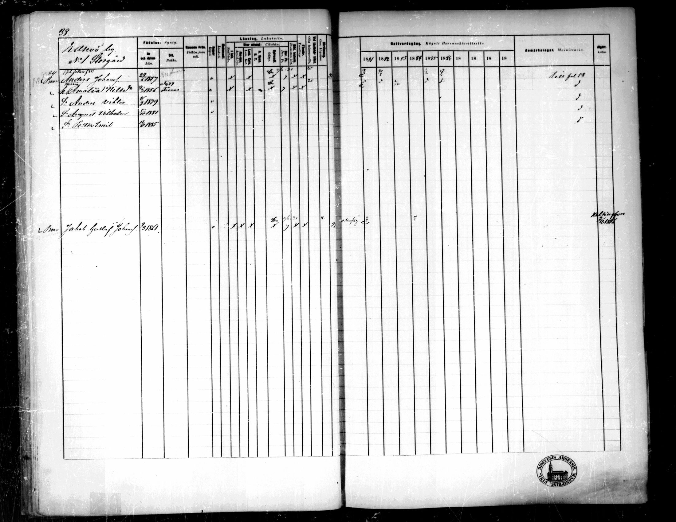 [ ../kirjat/Kirkonkirjat/pedersore/rippikirja_1881-1890_mko244-262/kuvat/43.jpg ]