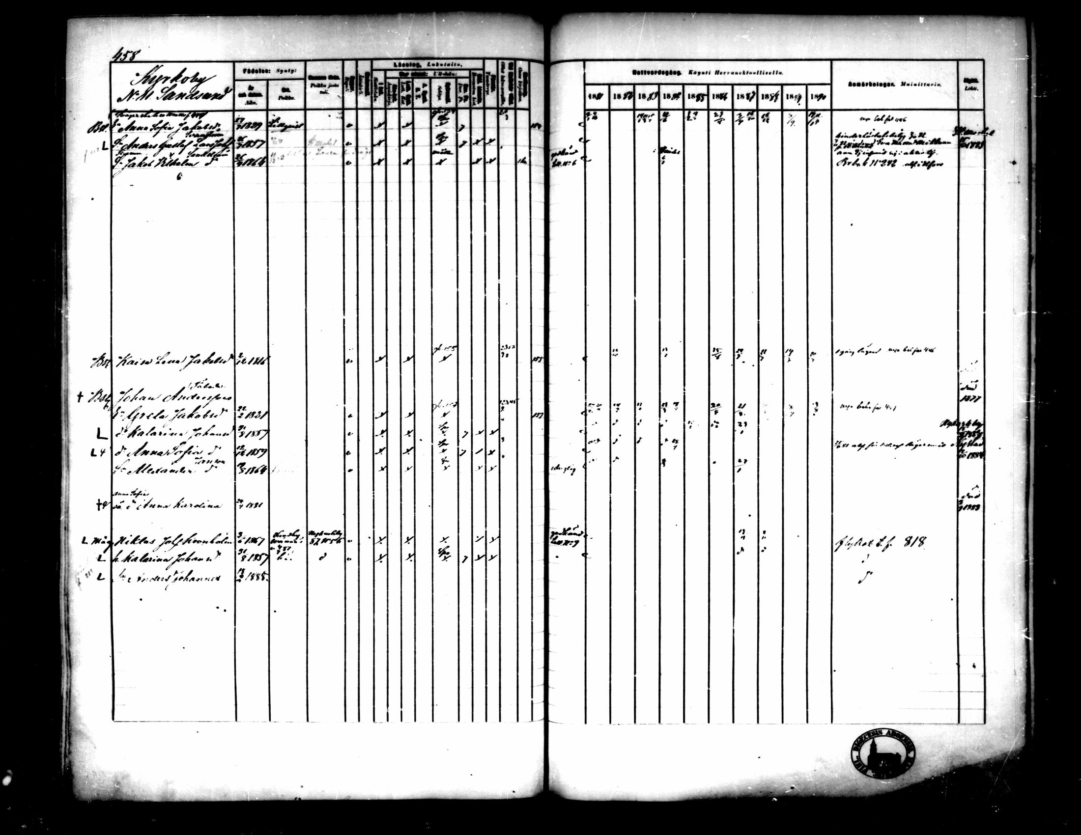 [ ../kirjat/Kirkonkirjat/pedersore/rippikirja_1881-1890_mko244-262/kuvat/430.jpg ]