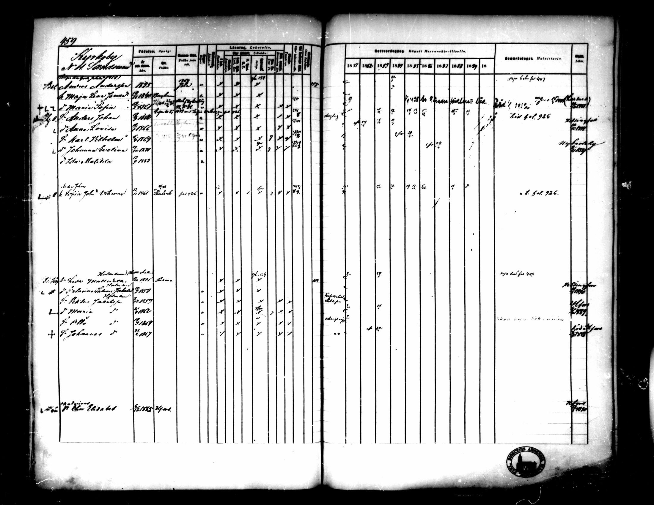 [ ../kirjat/Kirkonkirjat/pedersore/rippikirja_1881-1890_mko244-262/kuvat/431.jpg ]