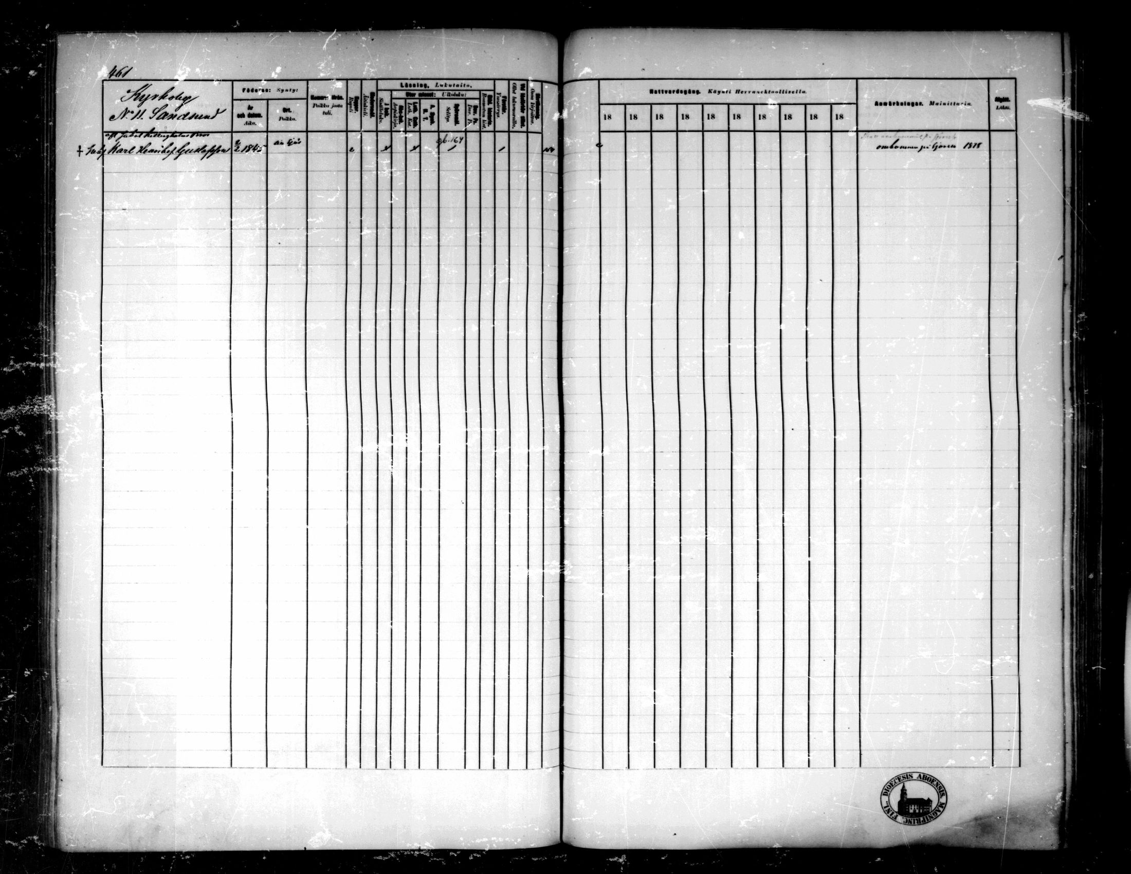 [ ../kirjat/Kirkonkirjat/pedersore/rippikirja_1881-1890_mko244-262/kuvat/433.jpg ]