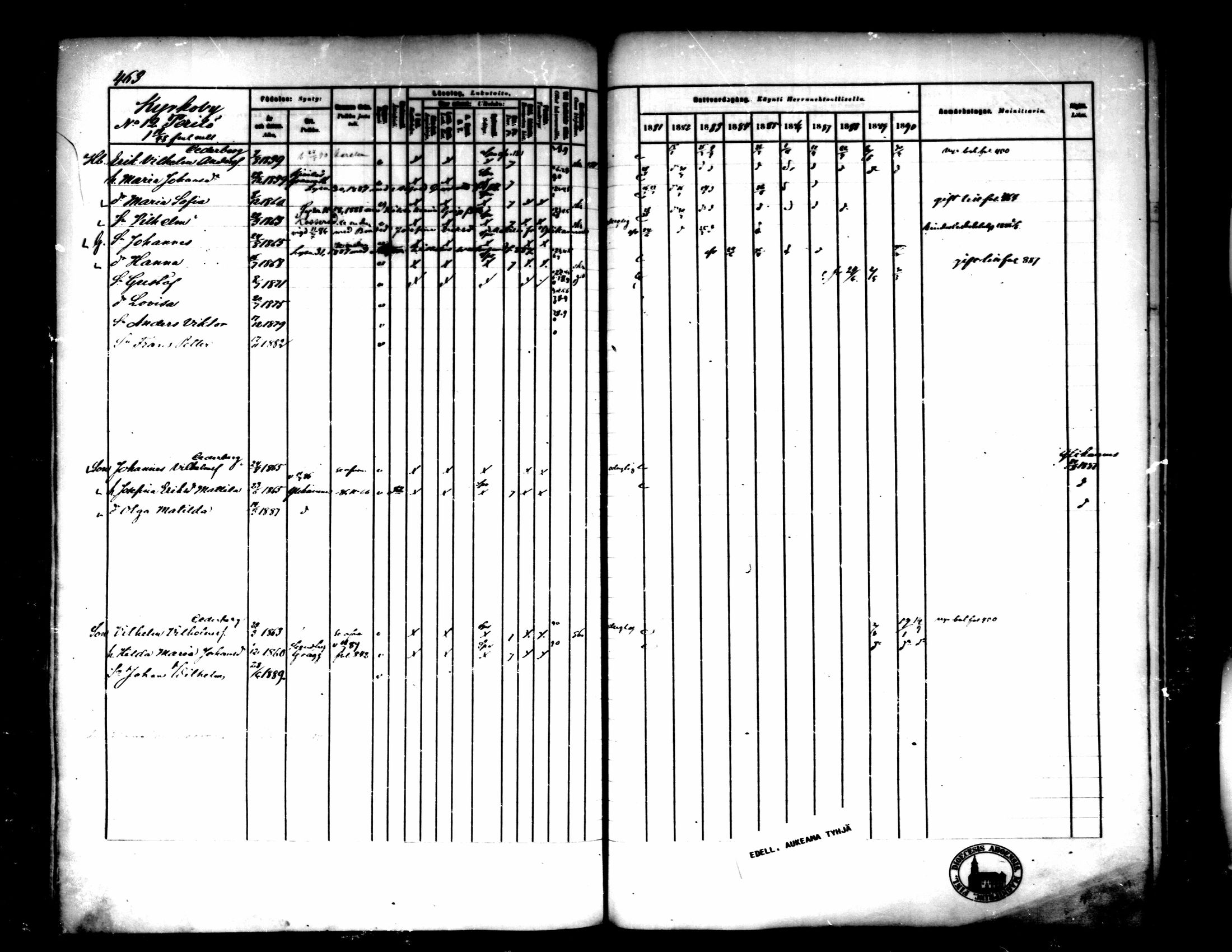 [ ../kirjat/Kirkonkirjat/pedersore/rippikirja_1881-1890_mko244-262/kuvat/434.jpg ]