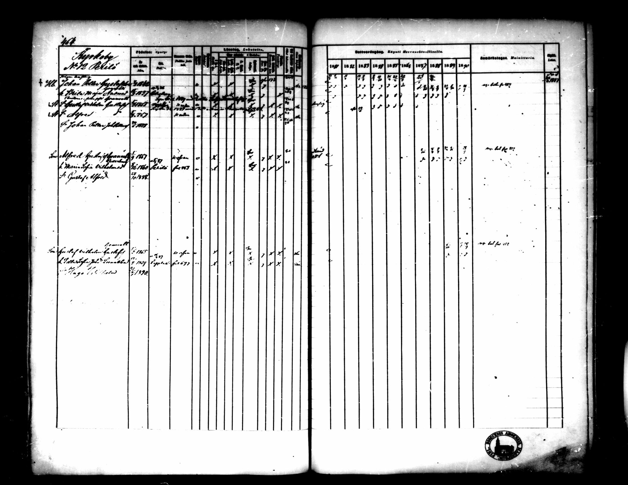 [ ../kirjat/Kirkonkirjat/pedersore/rippikirja_1881-1890_mko244-262/kuvat/435.jpg ]