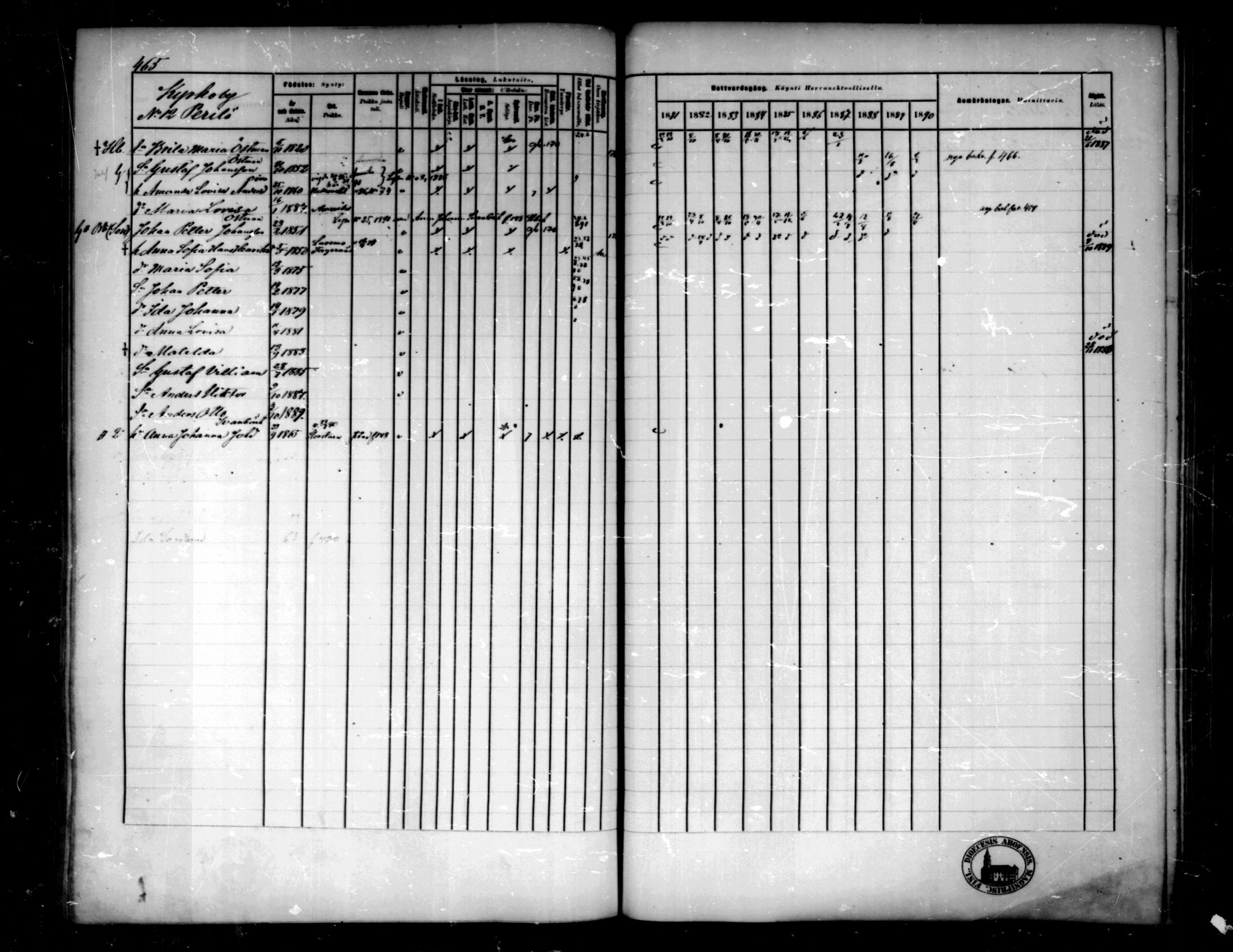 [ ../kirjat/Kirkonkirjat/pedersore/rippikirja_1881-1890_mko244-262/kuvat/436.jpg ]