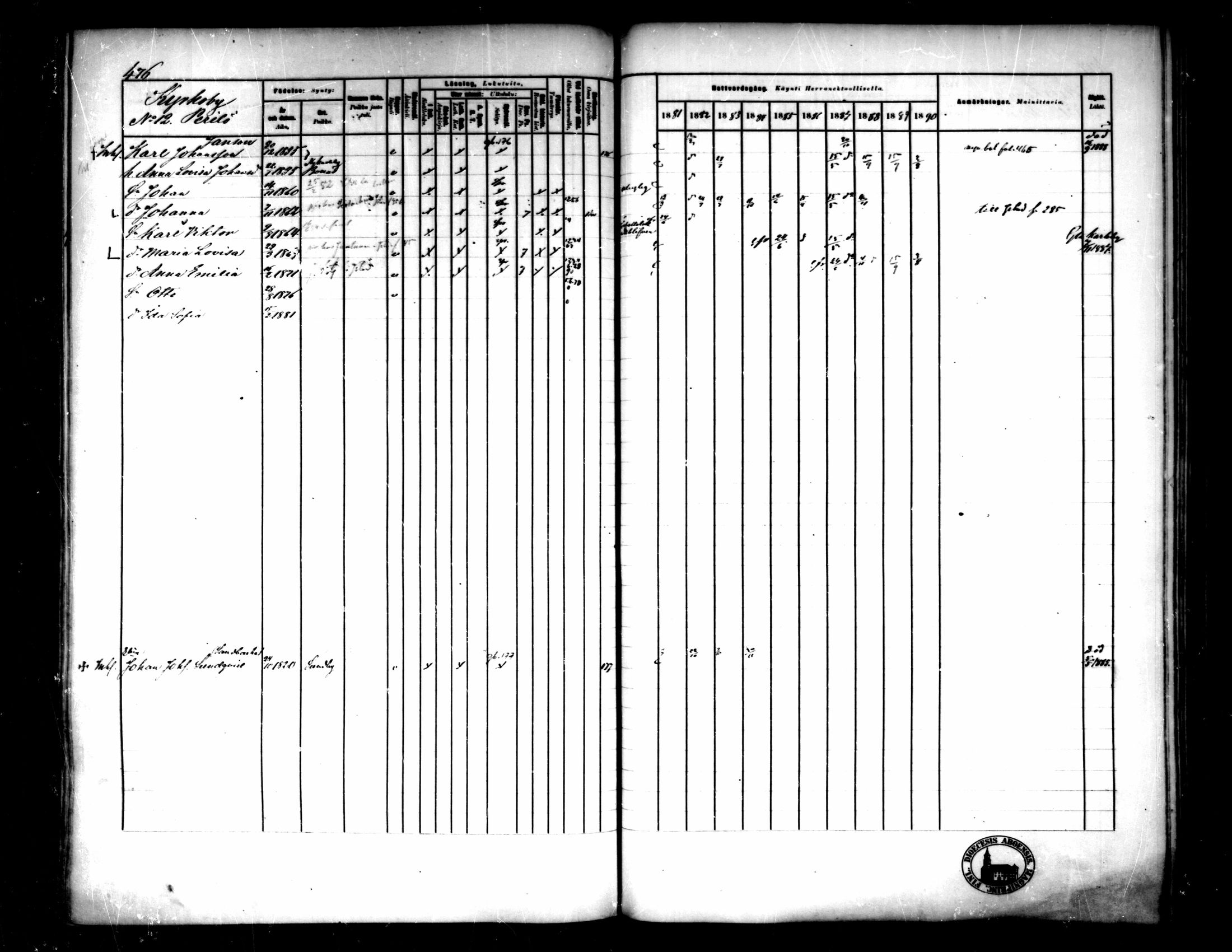[ ../kirjat/Kirkonkirjat/pedersore/rippikirja_1881-1890_mko244-262/kuvat/447.jpg ]